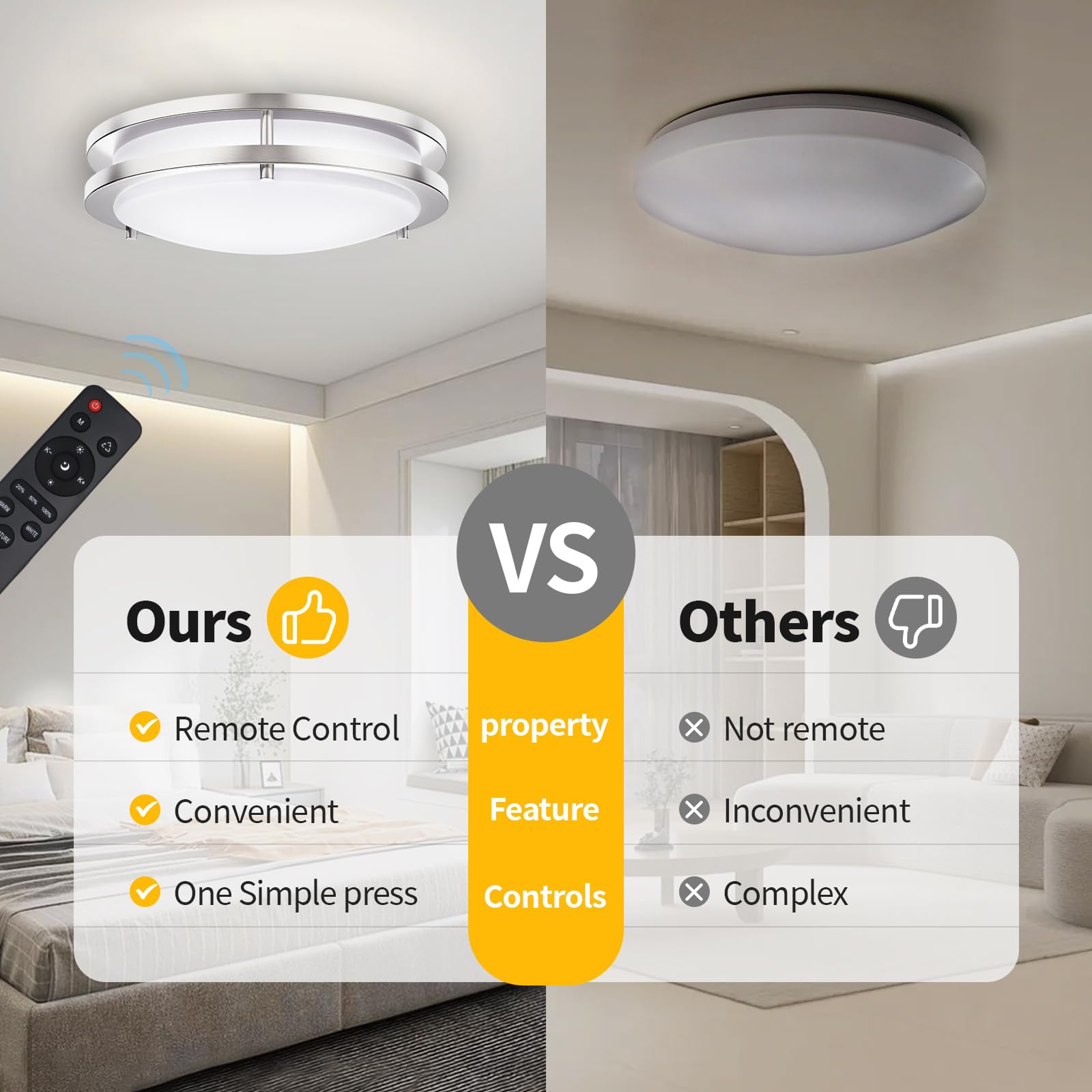 Kalium Led Ceiling Light With Remote 2 Pack 13 Inch Flush Mount Ceiling Light Fixture, 24W 3000K-6000K Adjustable Color Temperat