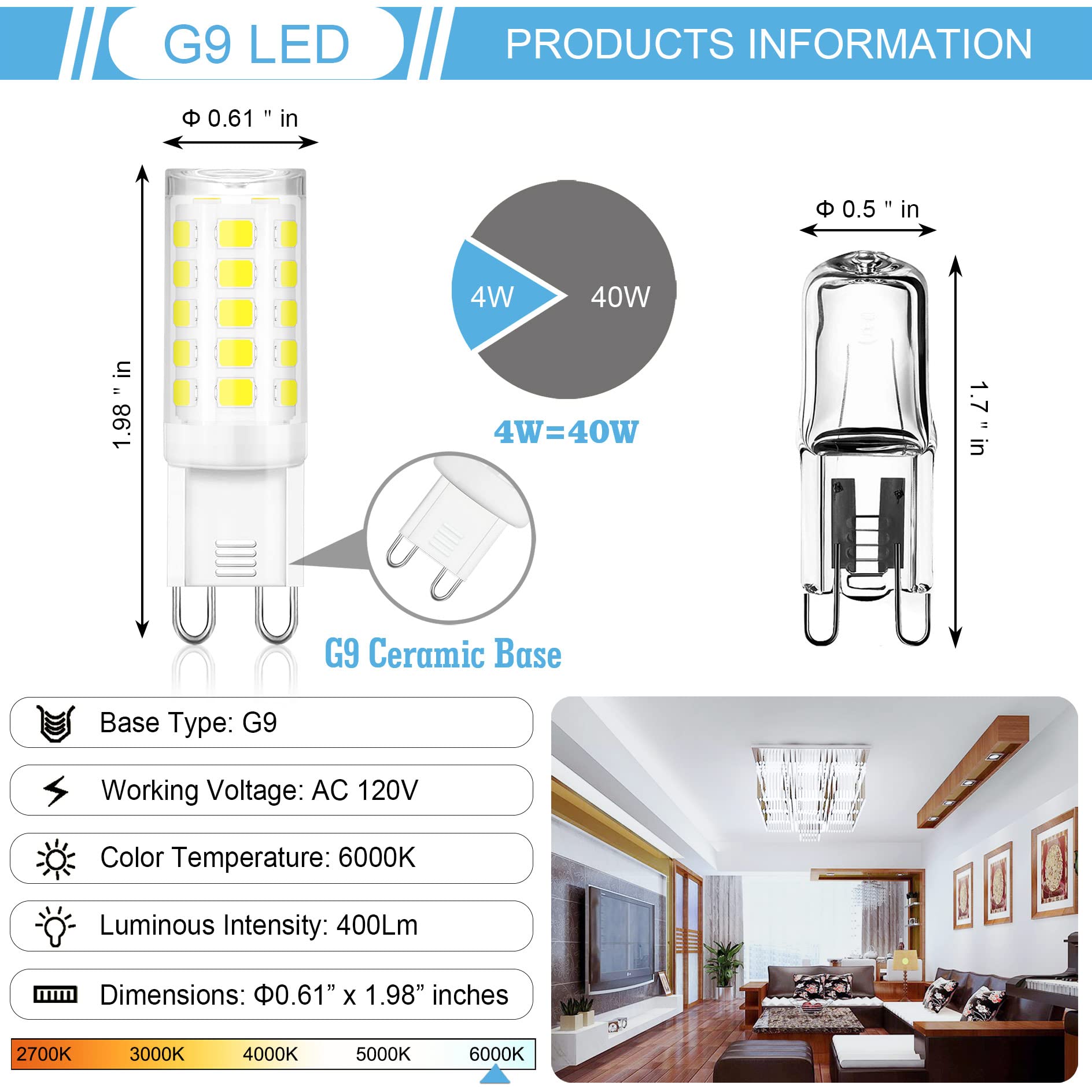 Winshine 10 Pack G9 Led Bulb Bi Pin Base, 6000K Daylight 4W (40W Halogen Equivalent) T4 G9 Base Llight Bulbs For Chandeliers, 36