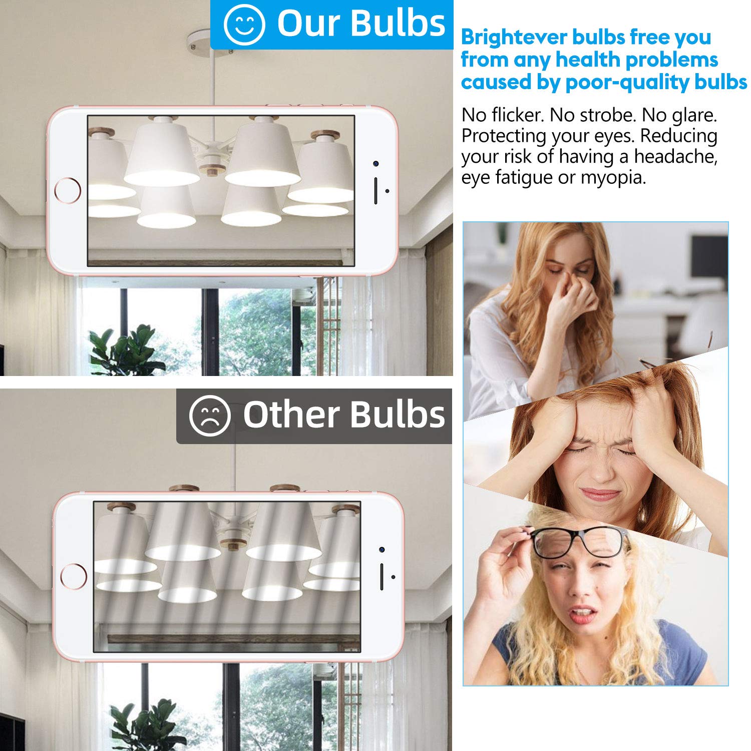 12-Pack Vintage 7W St58 Led Edison Light Bulbs 60W Equivalent, 850Lumens, 5000K Daylight White, E26 Base Led Filament Bulbs, Cri