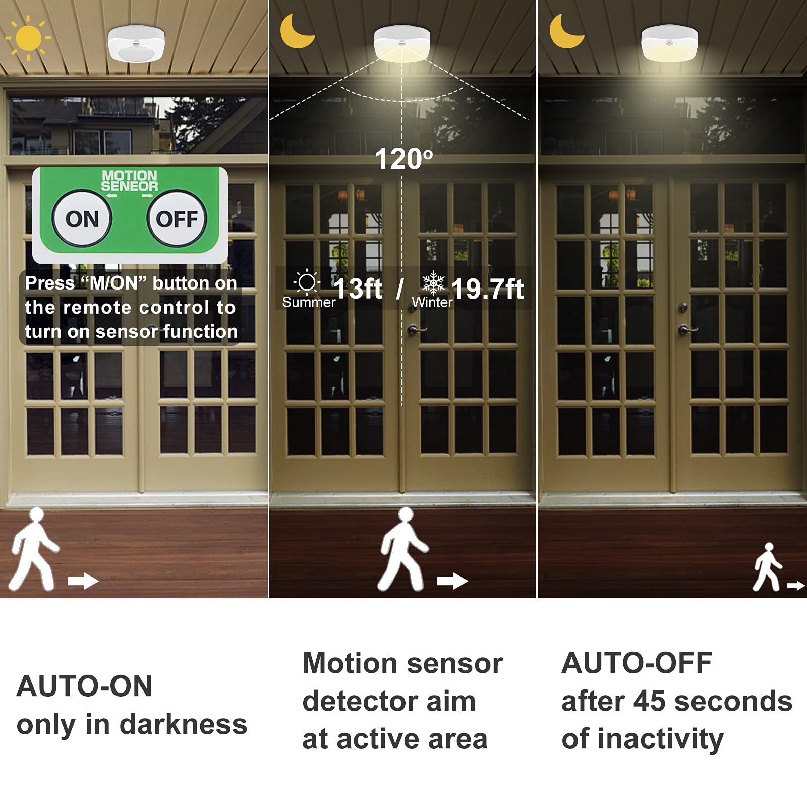 Bigmonat Cordless Shower Light With Remote And Timer, Motion Sensor Ceiling Light, Battery Operated Light For Shower Bedroom Hal