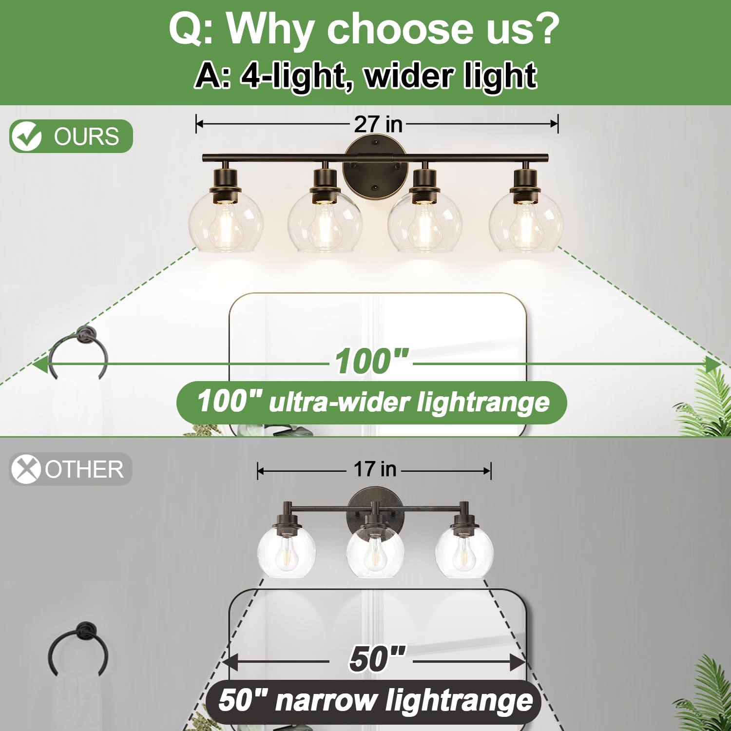 Indoi 4-Light Bathroom Light Fixtures, Oil Rubbed Bronze Bathroom Lights Over Mirror With Clear Glass Globe Shade, Vanity Lights