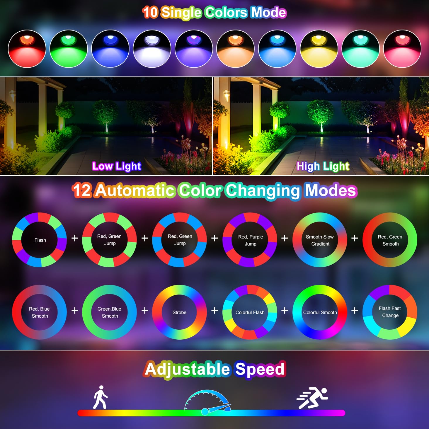 Meikee 7W Rgb Low Voltage Landscape Lights Led Color Changing Landscape Lighting Ip66 Waterproof Outdoor Spotlights Rgb Christmas Halloween Lights For Garden Path Yard With Remote 12 Packs