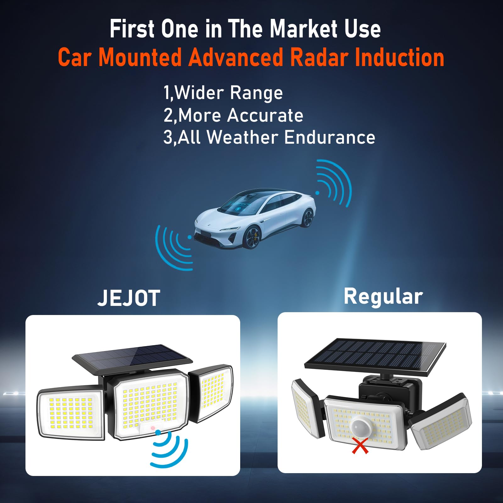 JEJOT Solar Security Light, Super Bright LED, Radar Motion Sensor, 3 Heads, IP65 Waterproof, 3 Modes, 3 Pack, Acrylonitrile Butadiene Styrene