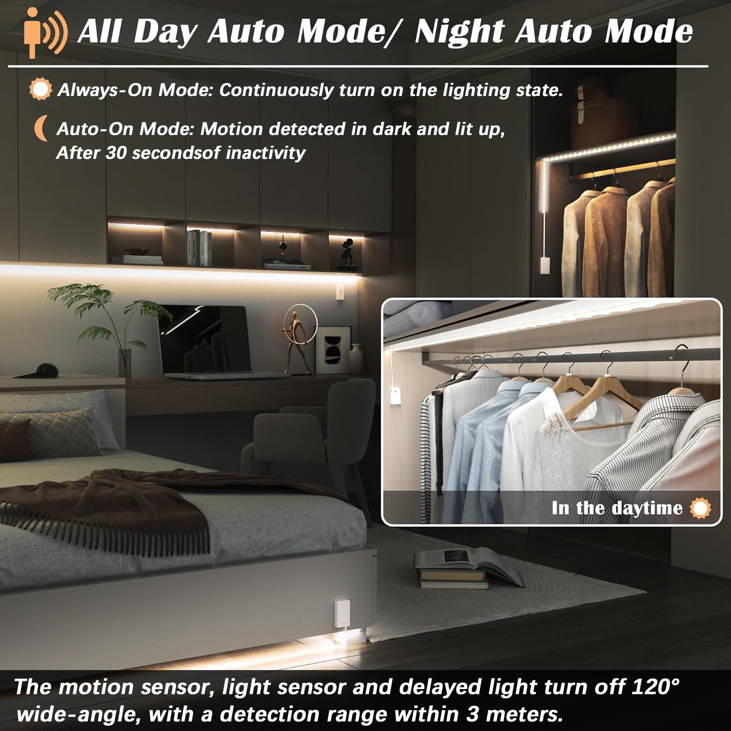 EJ's SUPER CAR Battery Operated Motion Sensor Cabinet Strip Lights, 4.92FT Warm White, 3 Pack, Plastic, KQ-NL-LED