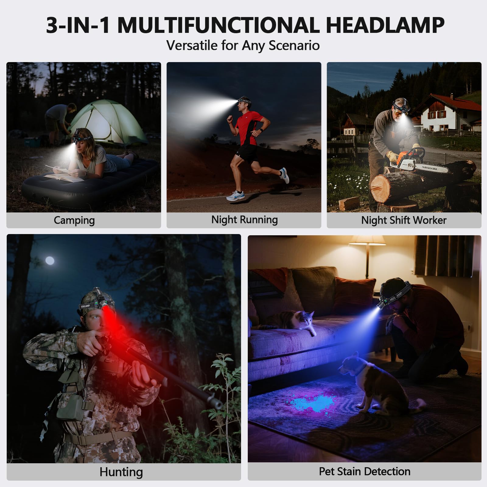 OMALIGHT High Lumens Rechargeable Headlamp, 1080 LED, 16 Modes, Waterproof, Blue, Model MO-TD-P70-C
