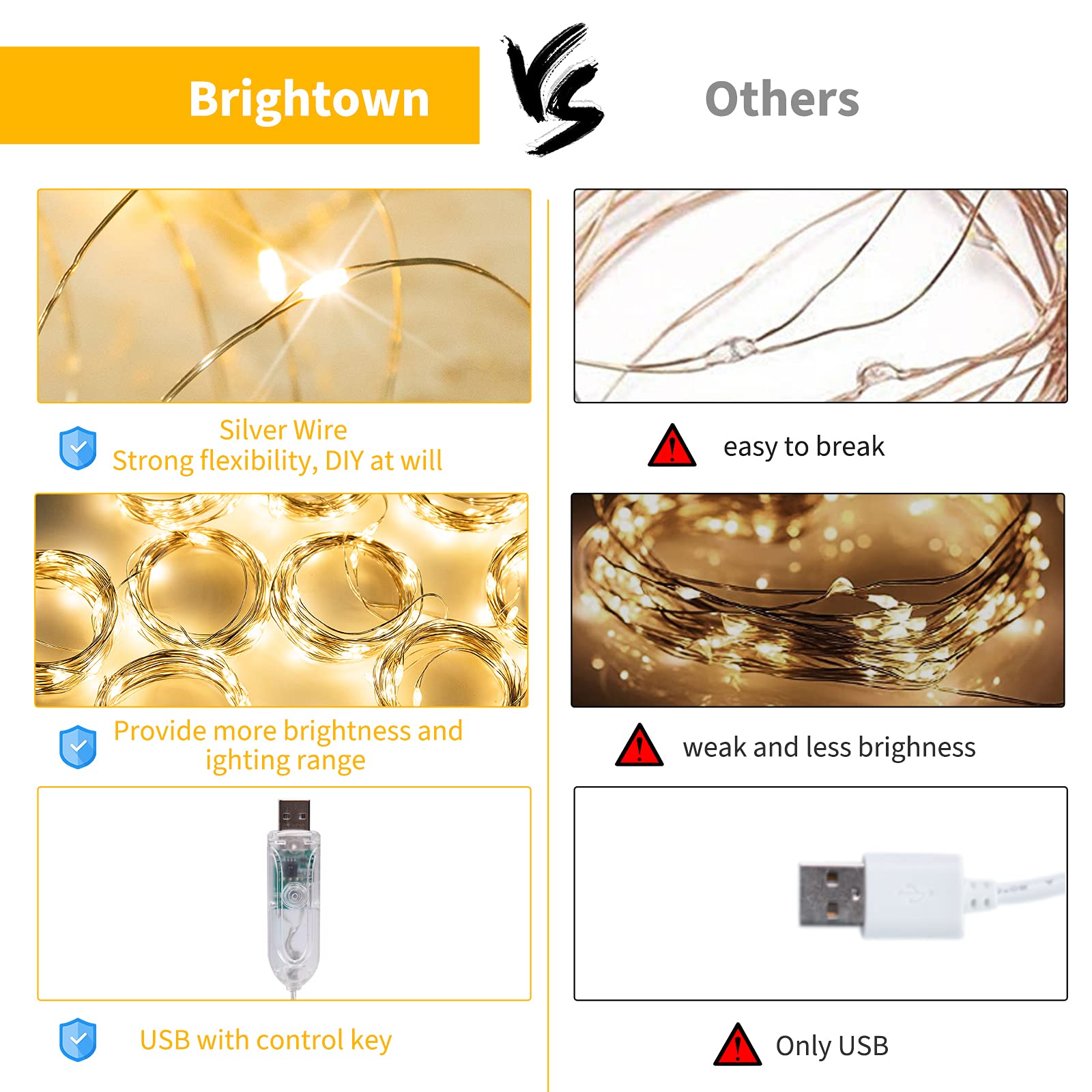 Minetom Curtain Lights, 300 LED Dimmable Fairy Lights, USB Powered, 2 Pack, Warm White, Model JY21CUR300A01