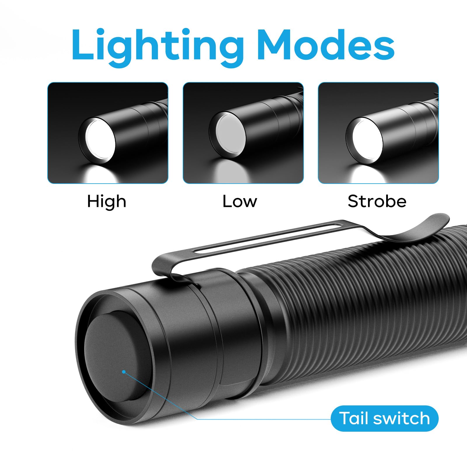 EUARDER Mini Flashlight, Ultra-Compact Tactical Light,  high Lumens, Aluminum, Black, Model EUA528