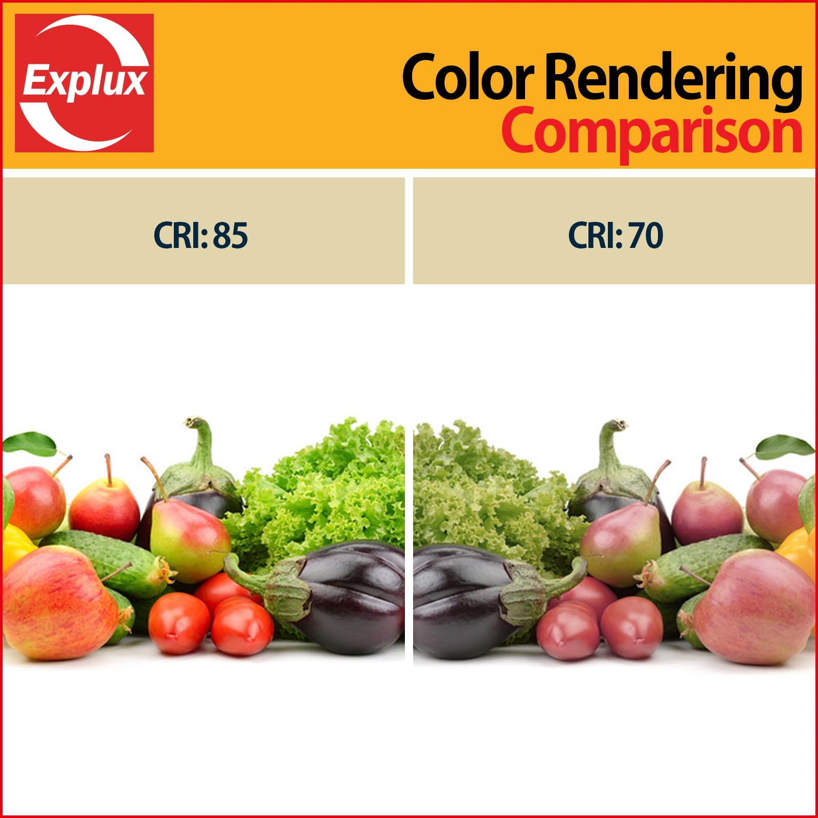 Explux Commercial-Grade LED PAR38, 150W Equivalent, 1600 Lumens, 40000 Hours, Classic Full Glass Flood Light Bulbs, Dimmable, Wa