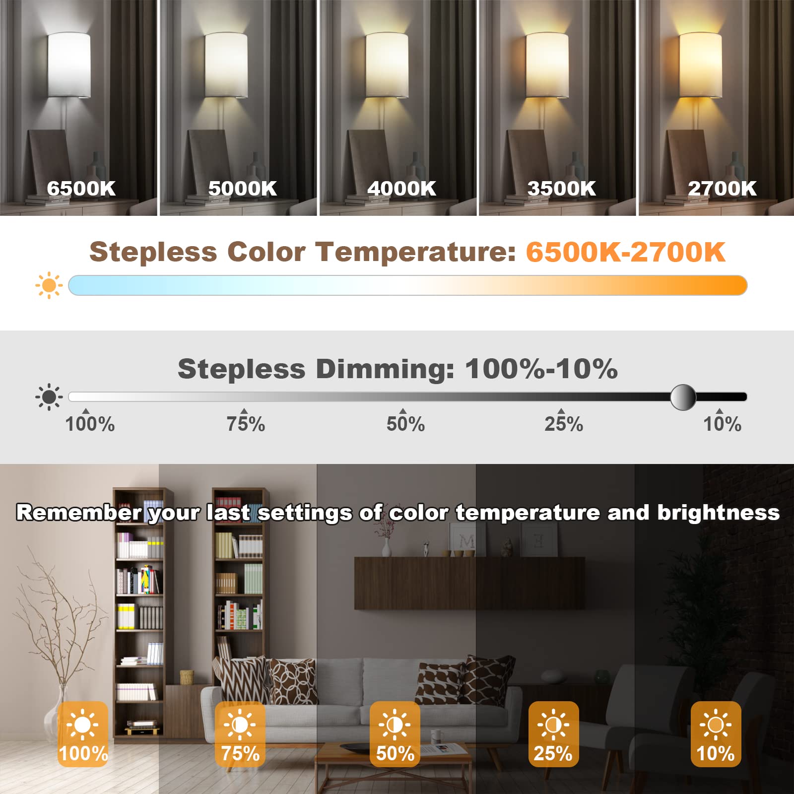 Goodate Plug In Wall Sconces Set Of 2, Dimmable 2700K-6500K, Remote Control,
