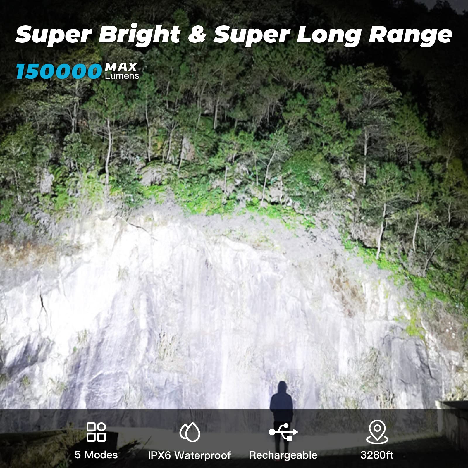Rechargeable Flashlights, 150000 High Lumens XH-P160 Super Bright LED Powerful Handheld Flashlight with Shoulder Strap, 5 Light
