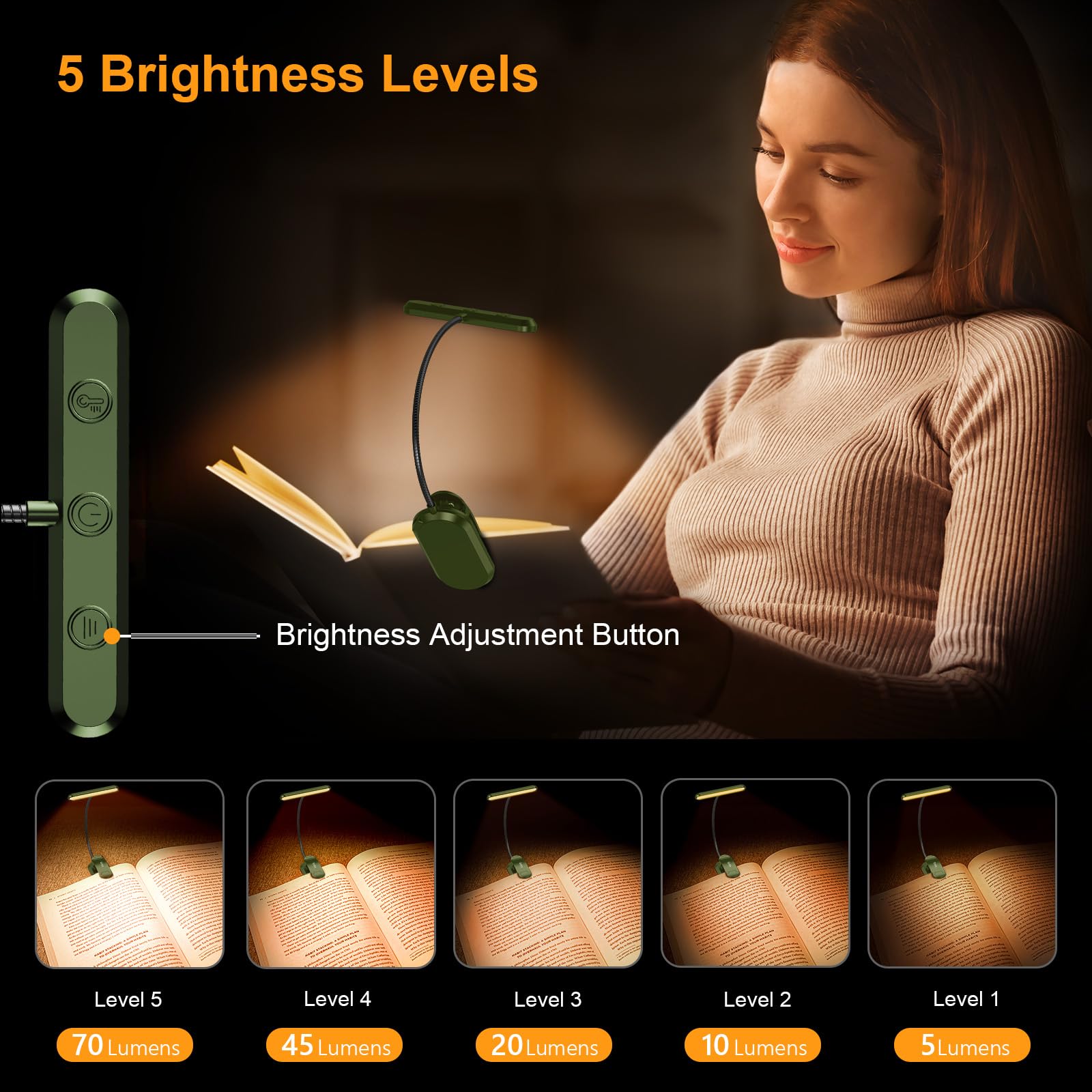 Gritin Rechargeable Book Light - 19 LED, 3 Color Temperatures, 5 Brightness Levels, Deep Green, Flexible Goose Neck, Model G1321