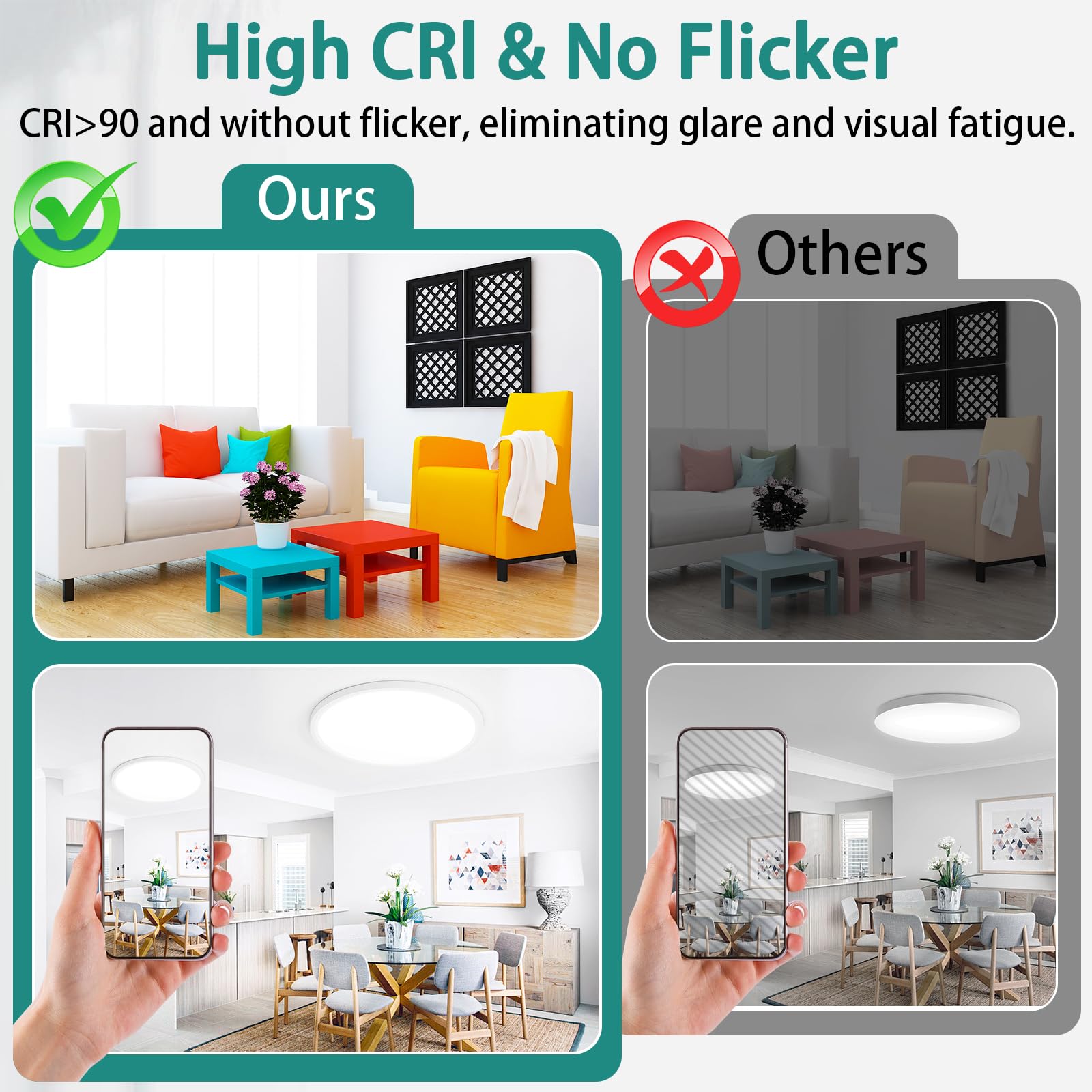 16'' Dimmable Led Ceiling Light Fixture, Ultra Thin Flush Mount, 28W 2800Lumen, 3 Color Changeable, Round, White, For Dining Roo