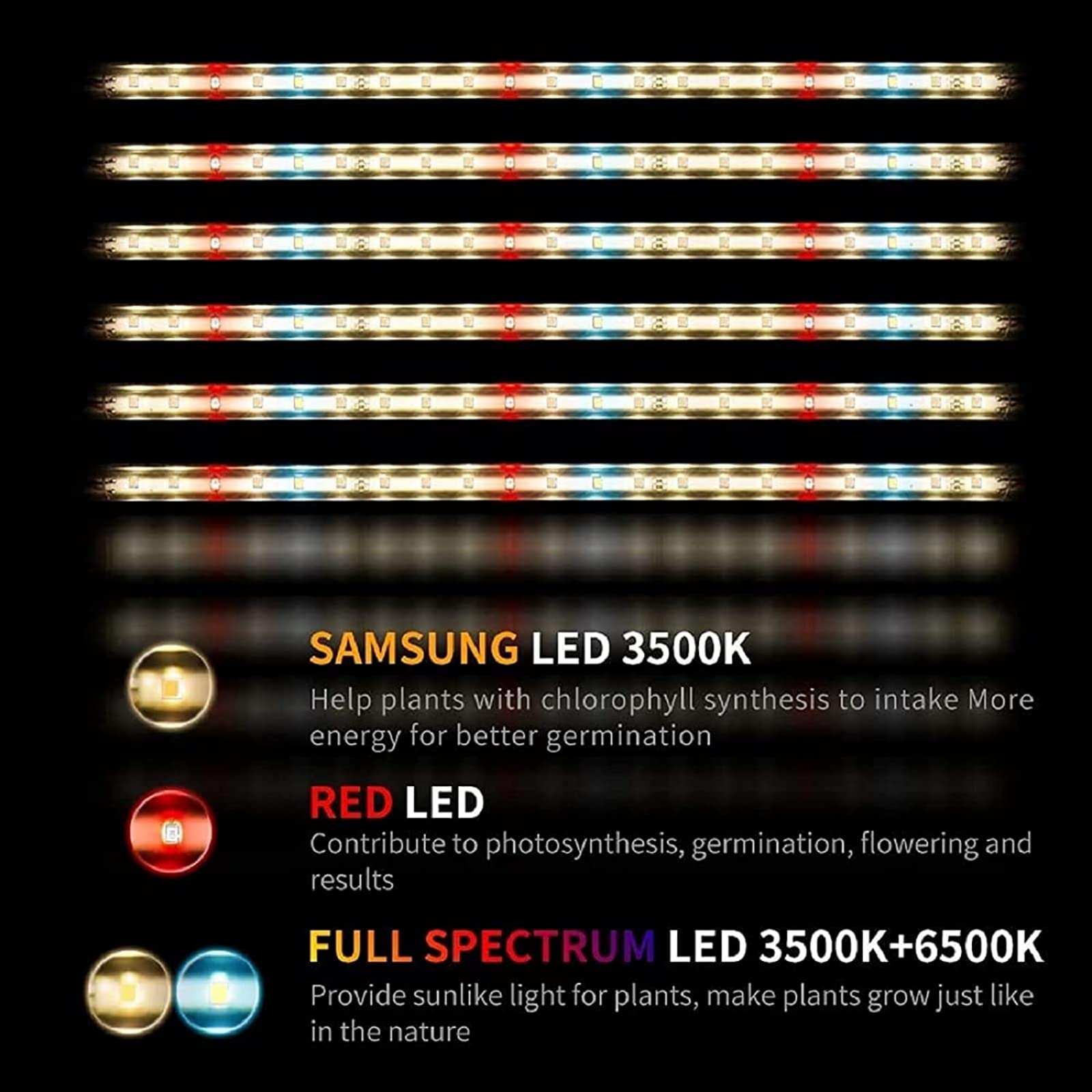 Plant Grow Light 6 Packs T5&Full Spectrum 3500K 6500K&Red Led With Auto Cycle Timer 3/6/12Hours Dual Channel 4 Brightness Level