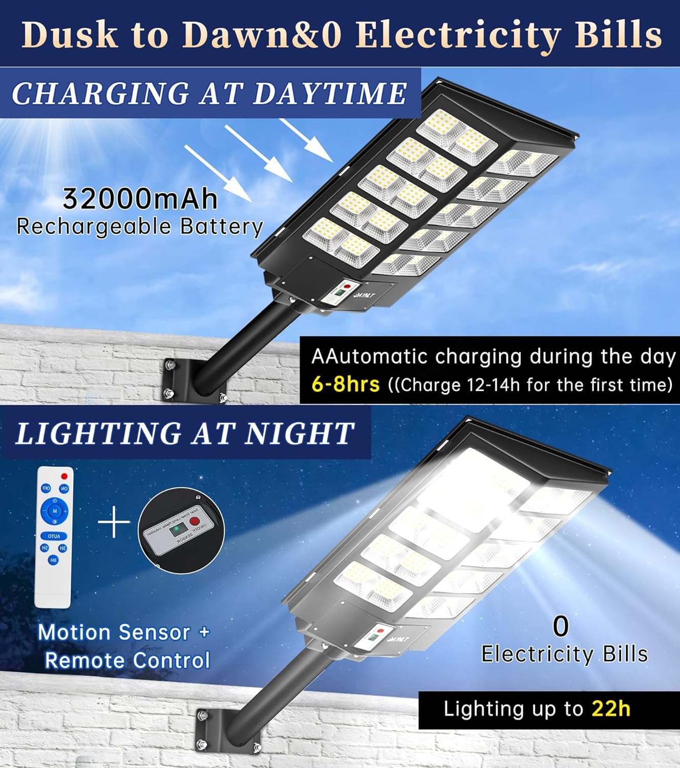 Jaynlt Solar Street Lights 520000Lm 6500K Dusk To Dawn Waterproof With Motion Sensor & Remote