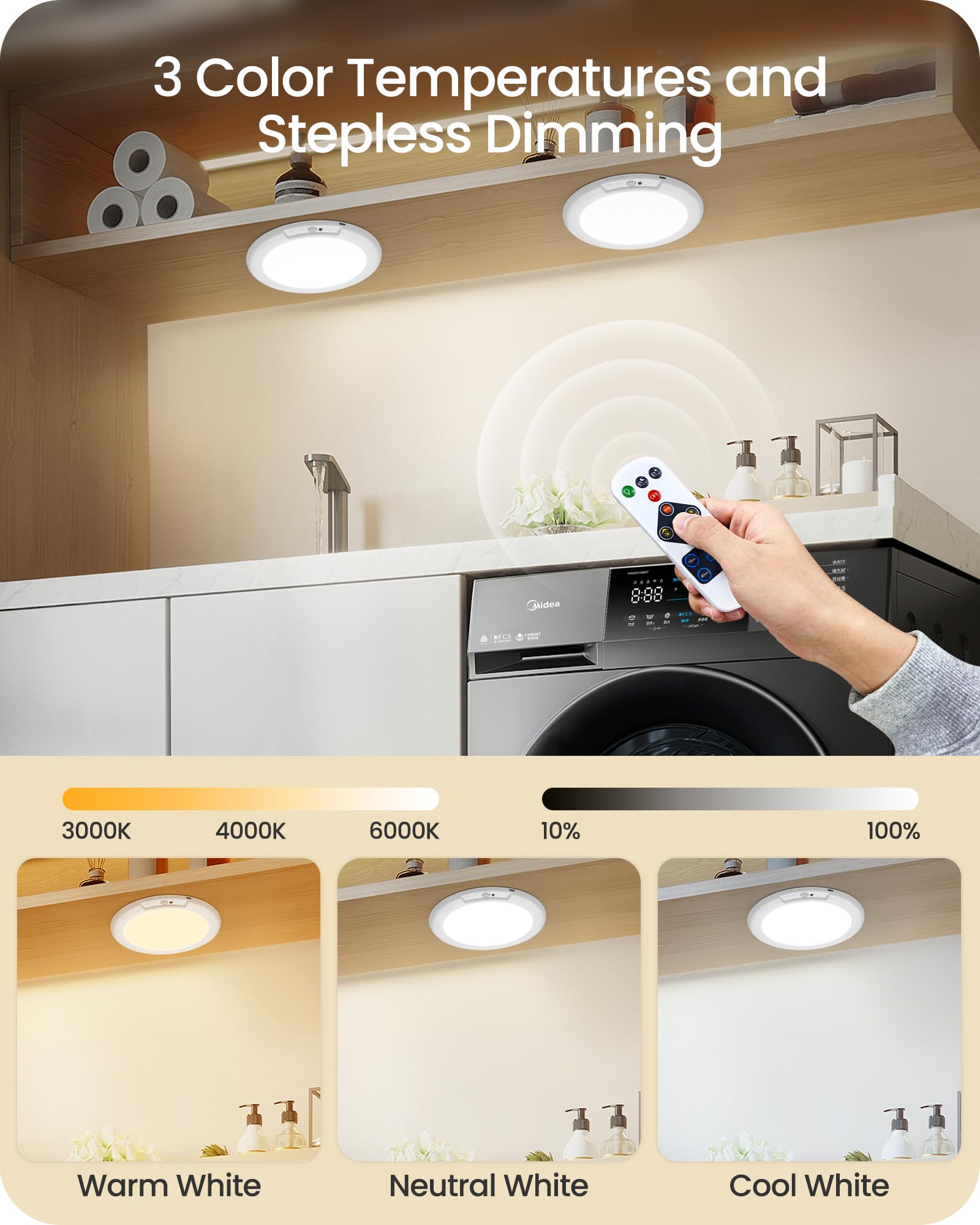 Goebleson 2 Pack Rechargeable Motion Sensor Closet Light With Remote, Wireless Ceiling Light, Battery Operated Led Ceiling Light