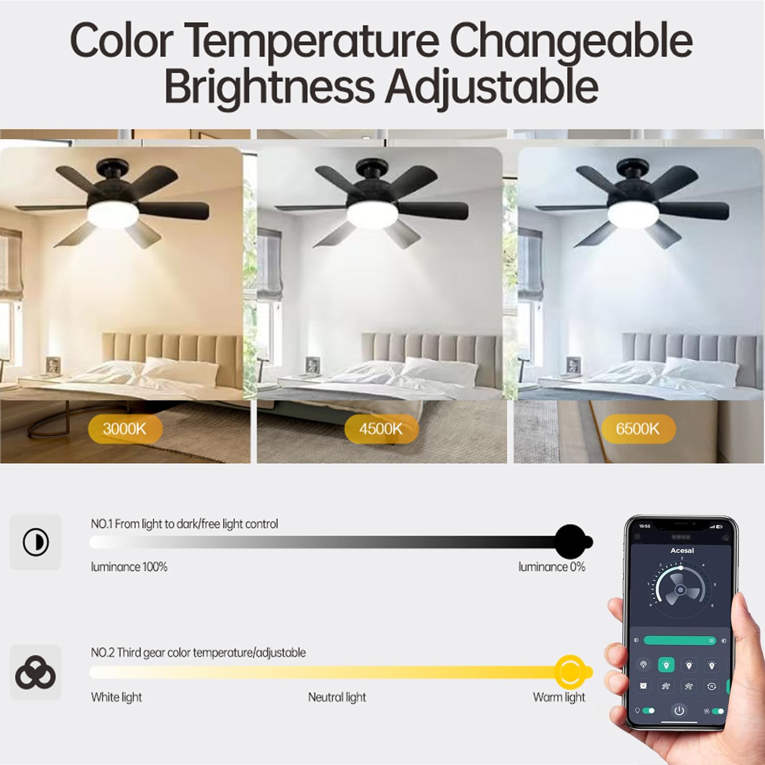 Superyofo Socket Fan LED Ceiling Lights, 18inch Dimmable, 3000K-6500K, 1800LM, Black, 2-Pack