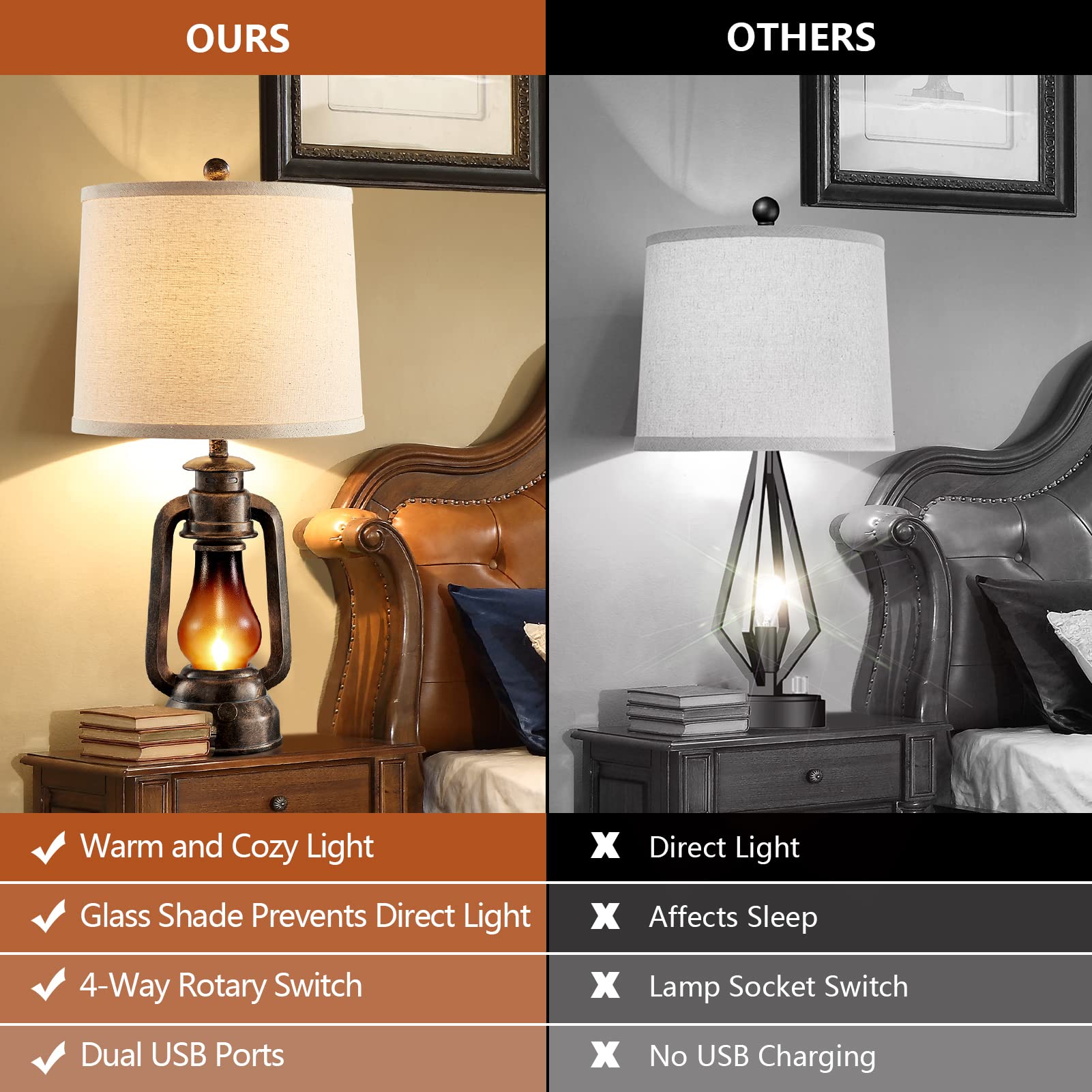 Roriano Farmhouse Rustic Table Lamps For Living Room Set Of 2,Vintage Lantern Table Lamp With Dual Usb Ports, 25'' Tall Retro Be