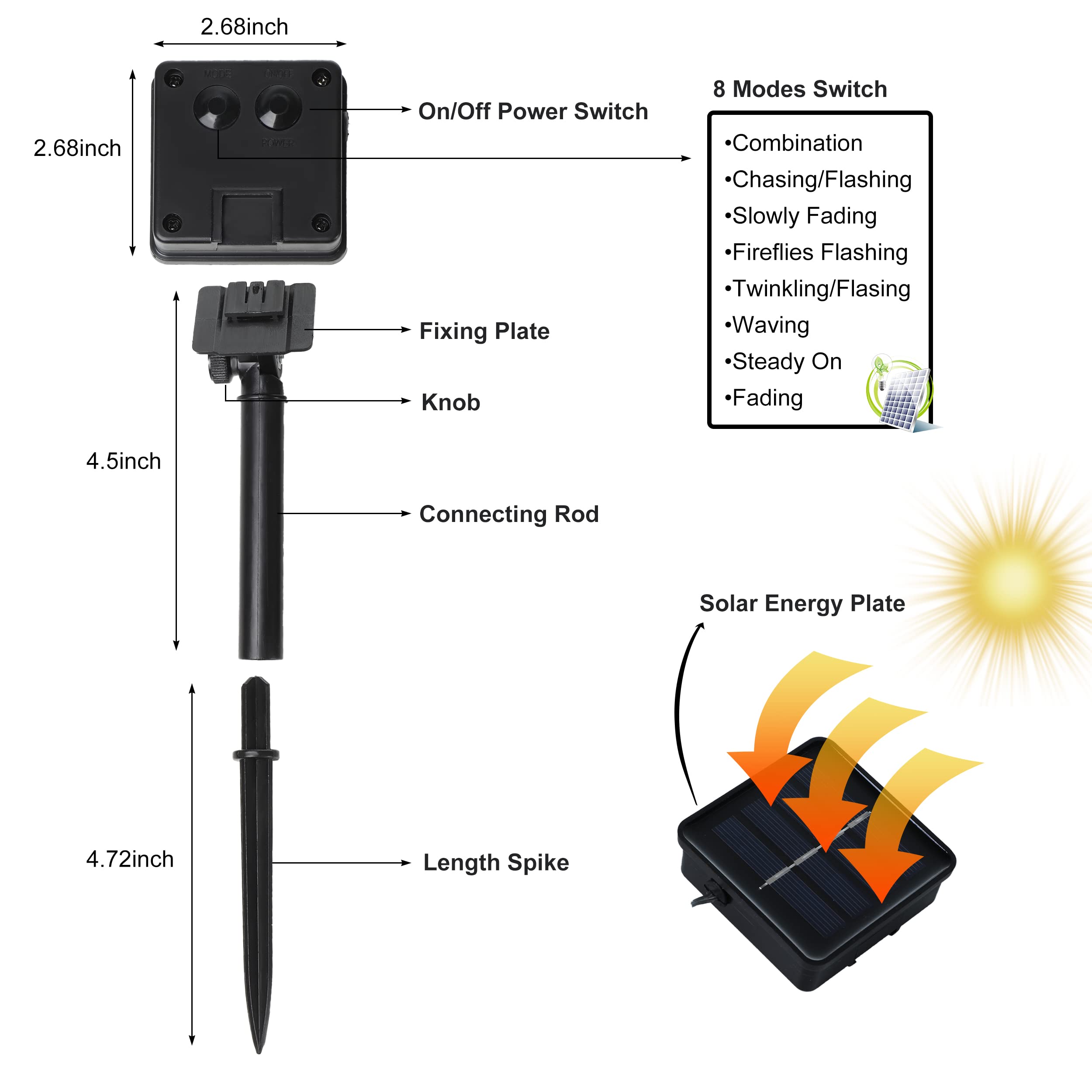 Robkea 36&quot; Mini Fairy Garden Fence With 40Ft Waterproof Led Solar String Lights - Red