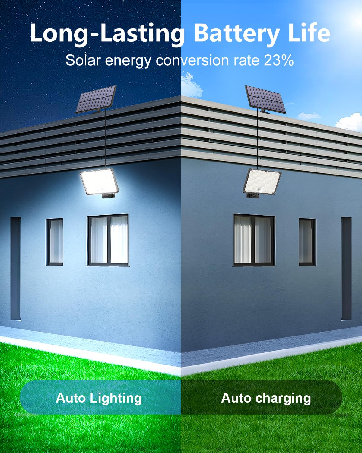 400Led Solar Lights Outdoor Ip67 Waterproof Solar Flood Lights 3 Modes & Remote Control Motion Sensor Outdoor Light For Garden  Garage  Patio  Pathway (2 Pack)