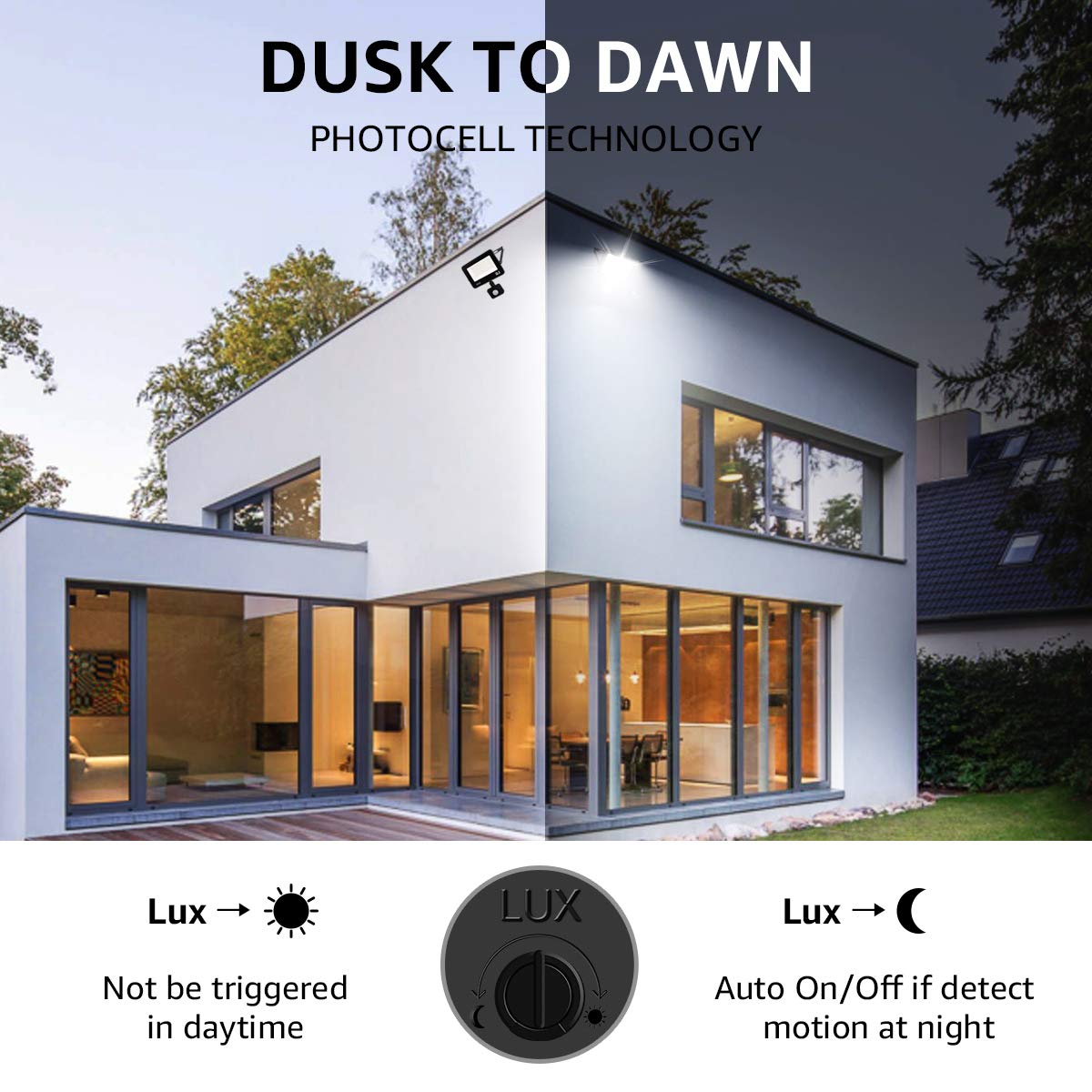 Lepro 30W LED Security Light - Motion Sensor, Waterproof, 2800lm, Daylight White, Eave/Wall Mounted, Model 340005-DW-US