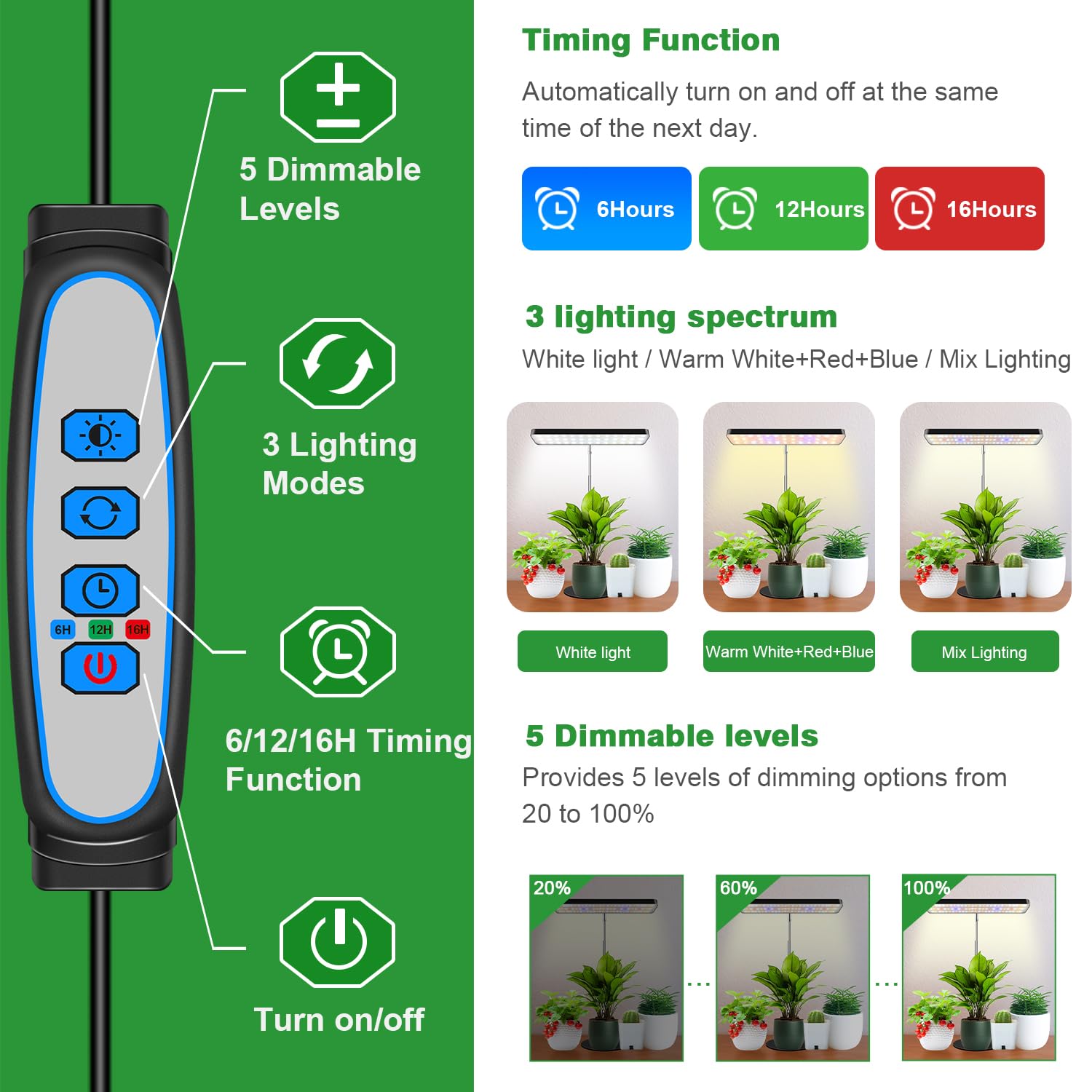 Wiaxulay Full Spectrum Grow Lights, Height Adjustable Desktop Lamp, 3 Modes, 5 Brightness, 2 Pack, Black, Model BL-J10B