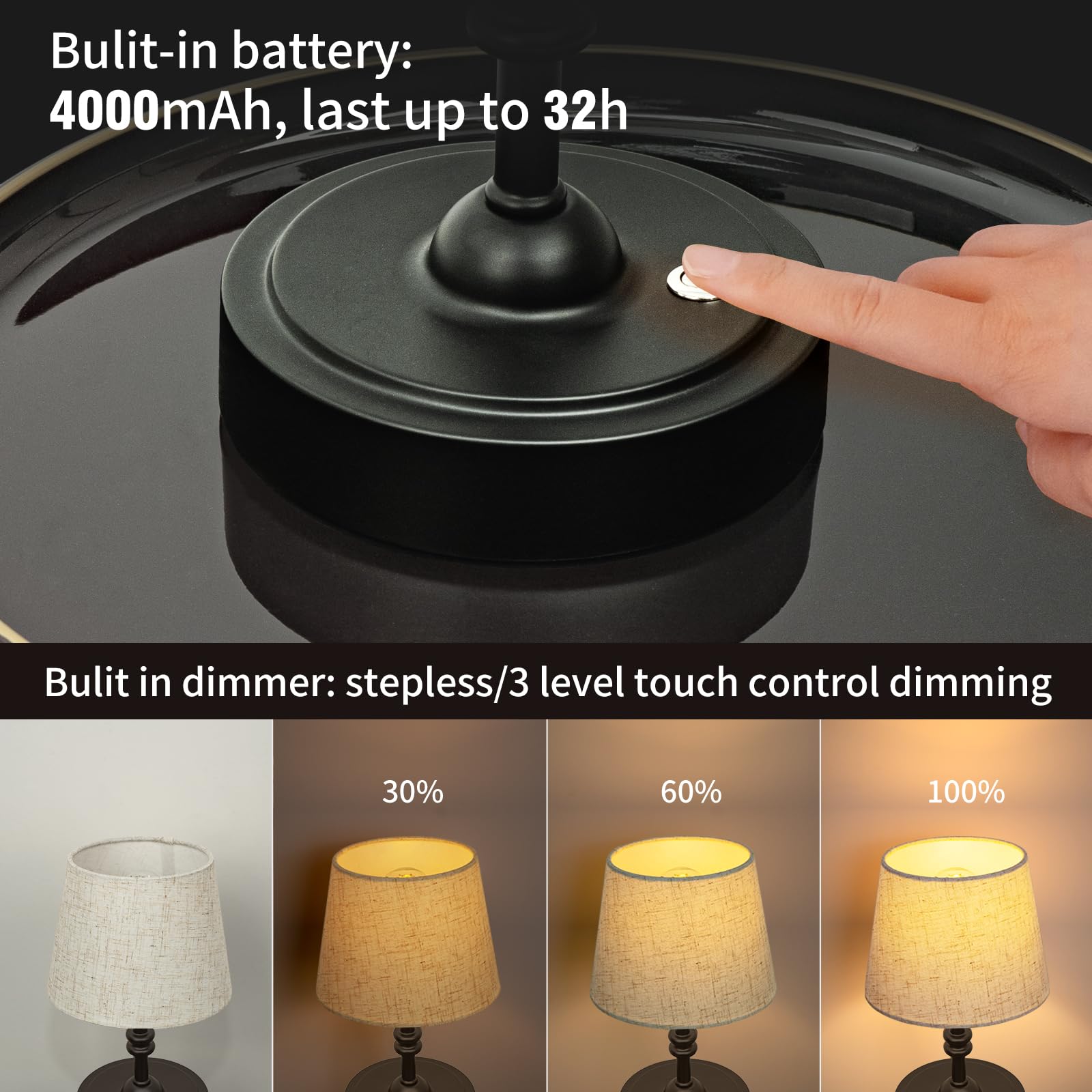 Onewish Small Cordless Lamp, Battery Operated Table Lamp Dimmable, 4000Mah Rechargeable, Touch Bedside Lamp With Beige Linen Sha