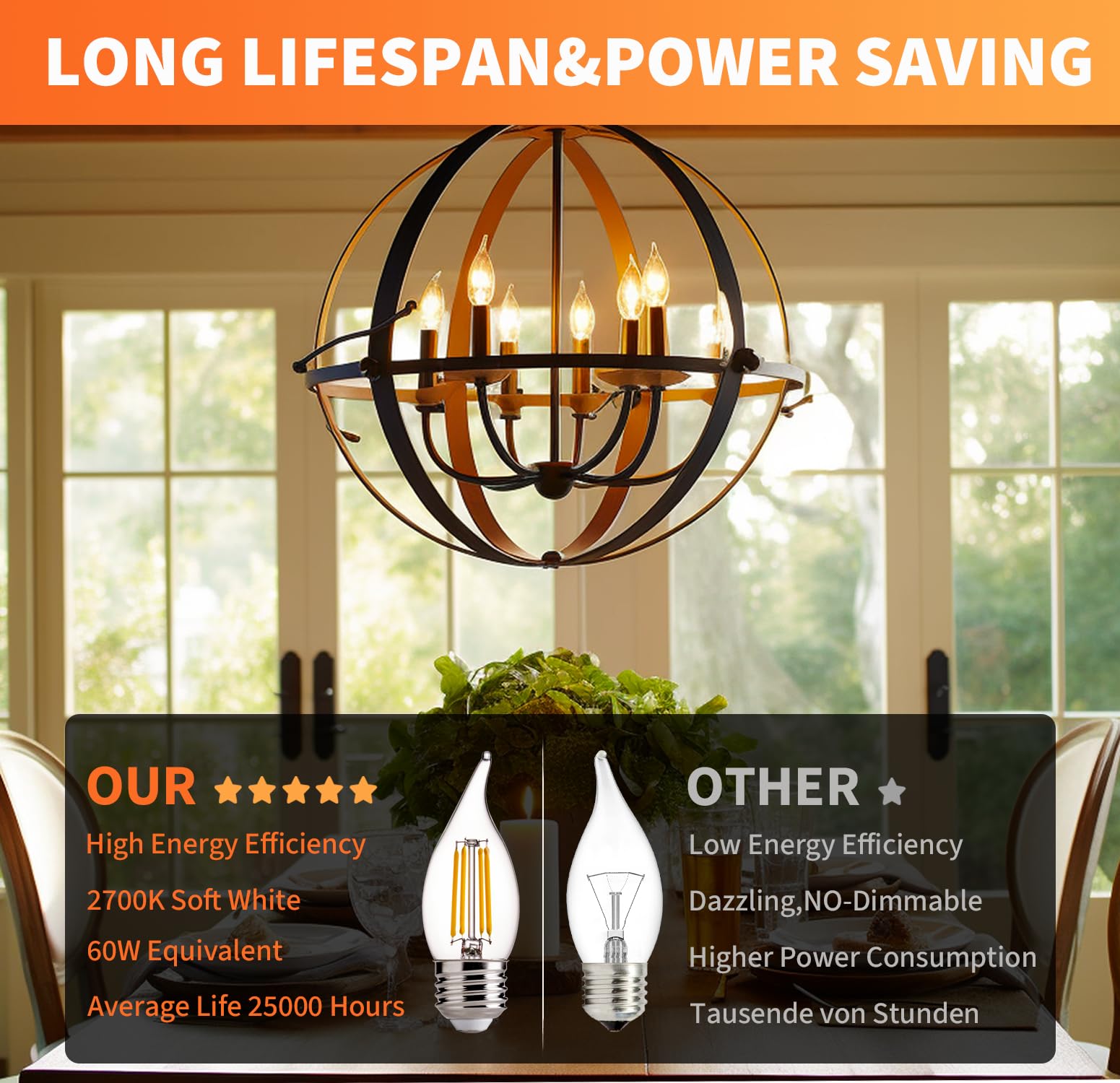 Alampever Dimmable 6-Pack Ca11 Candelabra Led Light Bulb, 4.5W (60W Equivlant) Led Chandelier Light Bulb, E26 Medium Base, 2700K
