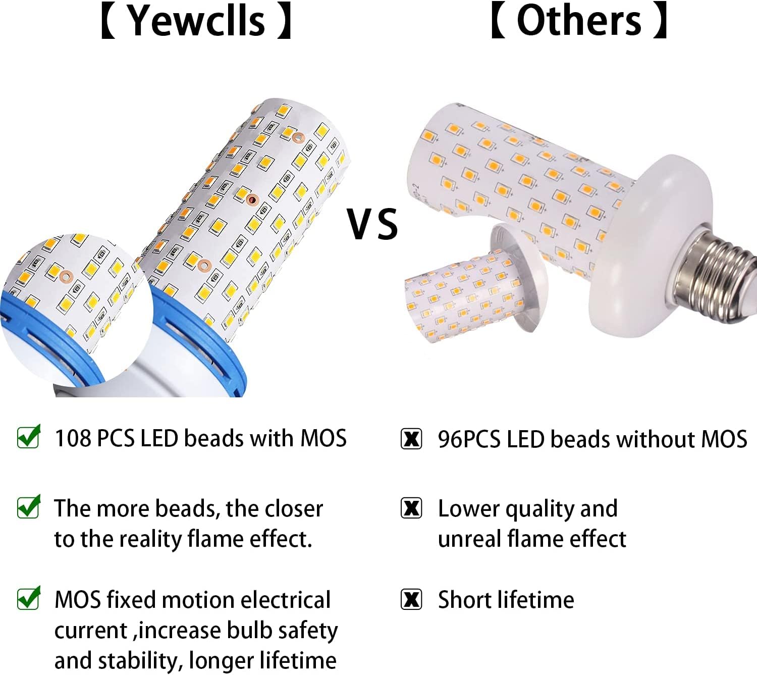 Yewclls Led Flame Effect Light Bulb, 4 Modes E26 Base Fire Light Bulbs With Gravity Sensor (Green - 2 Pack)