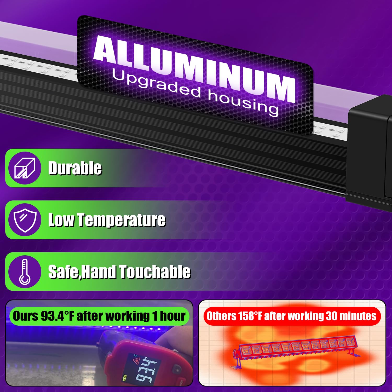 Sayitwill Rechargeable Black Light Bar 2 Pack, Cordless UV Strip Lights, Aluminum, Model CXH-WL-A-10W