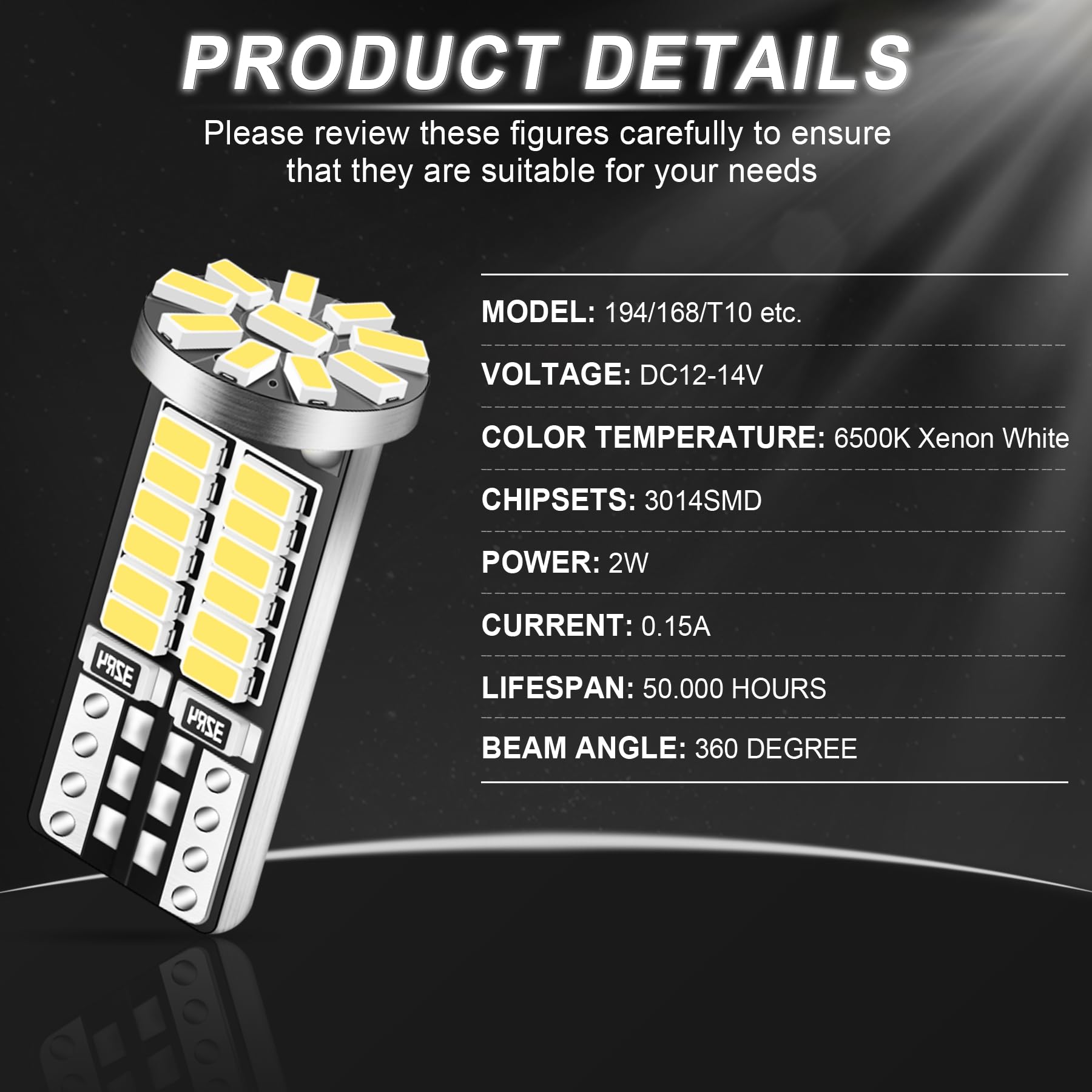iFunyLED 10-Piece LED Bulb Set, Super Bright 6500K T10 168 2825 W5W, Xenon White Replacement Bulbs for Car Interior and Exterior