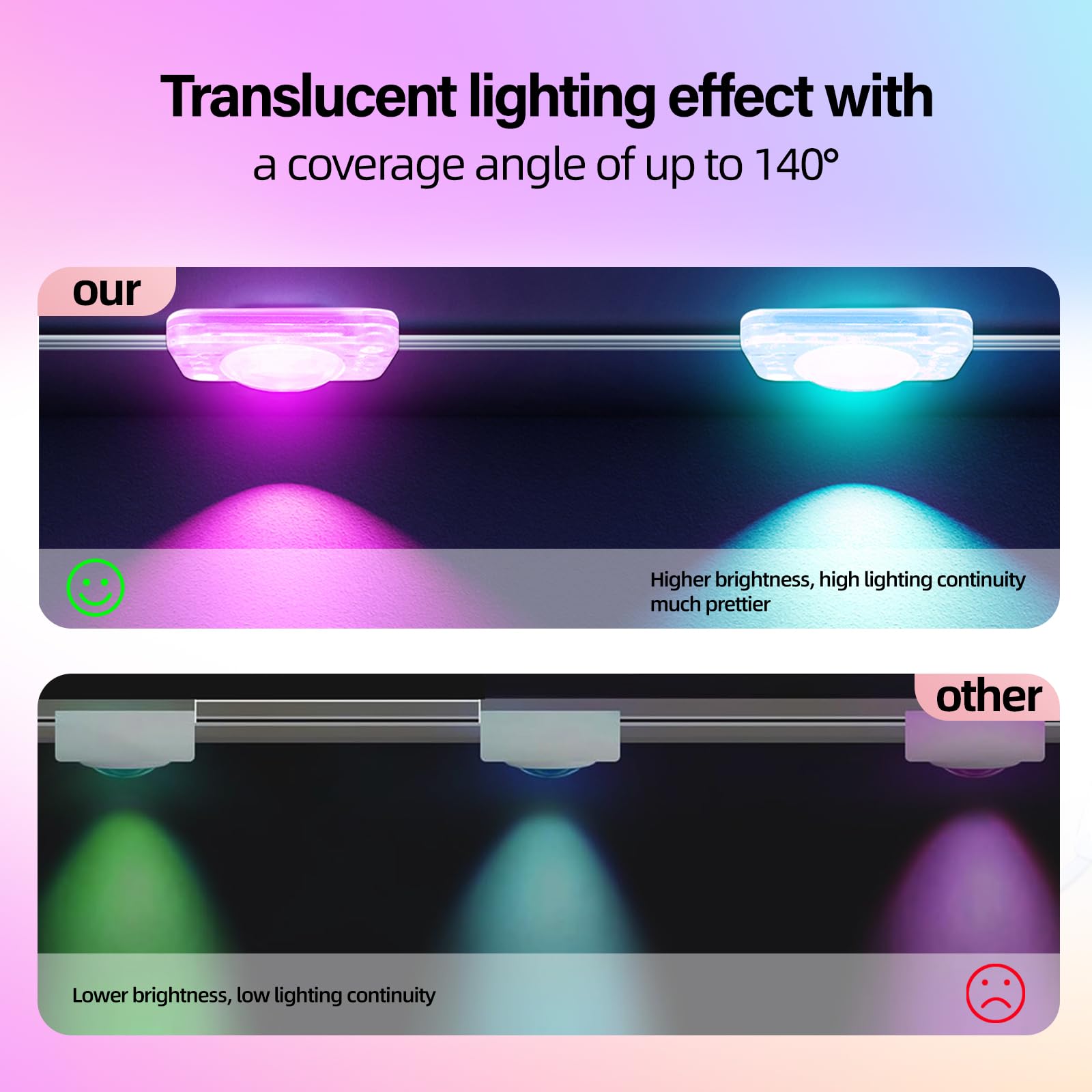 AHAWILL Outdoor RGB String Lights, IP67 Waterproof, 100ft, Smart Control, White, Model HCP045 for Halloween & Christmas Decor