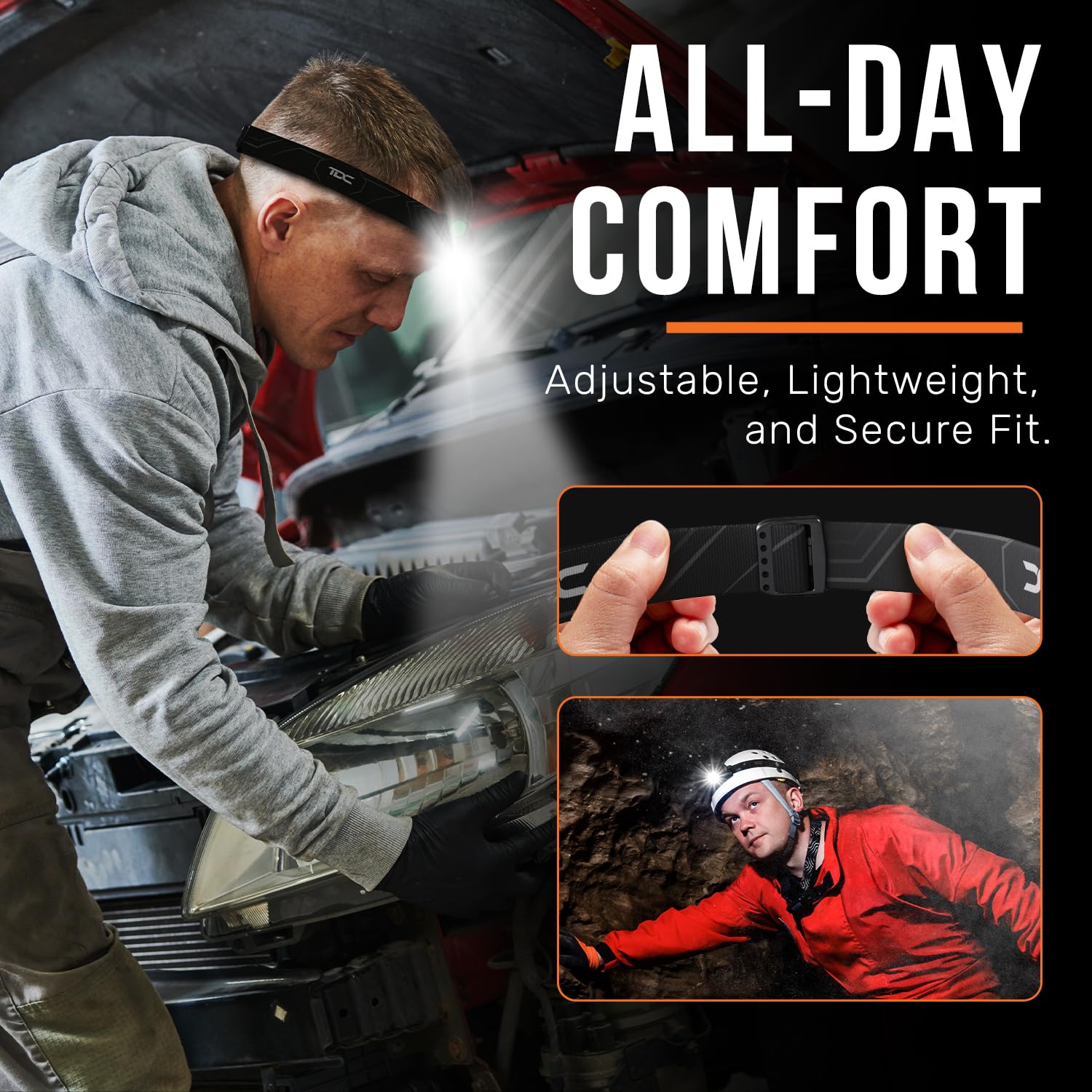 Tdc Headlamp Rechargeable, 1000 Lumen Head Lamps Led Rechargeable Super Bright, Head Lamps For Adults Rechargeable, 5 Modes Head