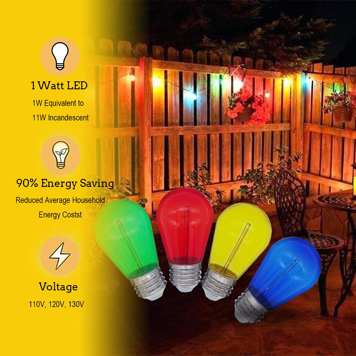 Visther 24-Pack S14 Colored Led String Light Bulbs Replacement, E26 Base 1W Plastic Shatterproof Waterproof, Christmas Light Bulb Red, Green, Yellow, Blue