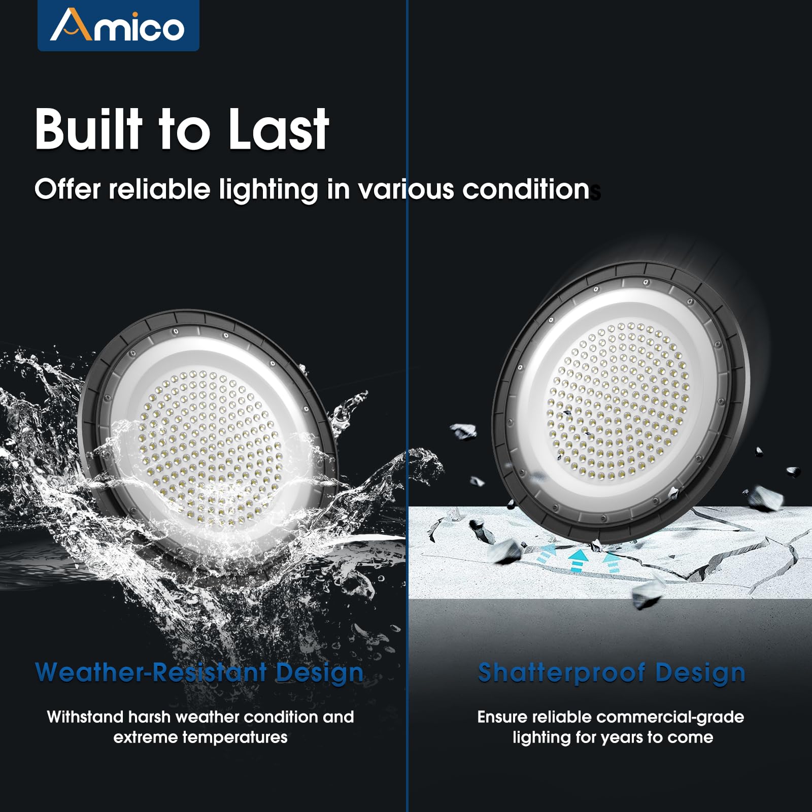 Amico 6 Pack UFO LED High Bay Light 200W 28000lm 5000K UL Listed Model MF060019