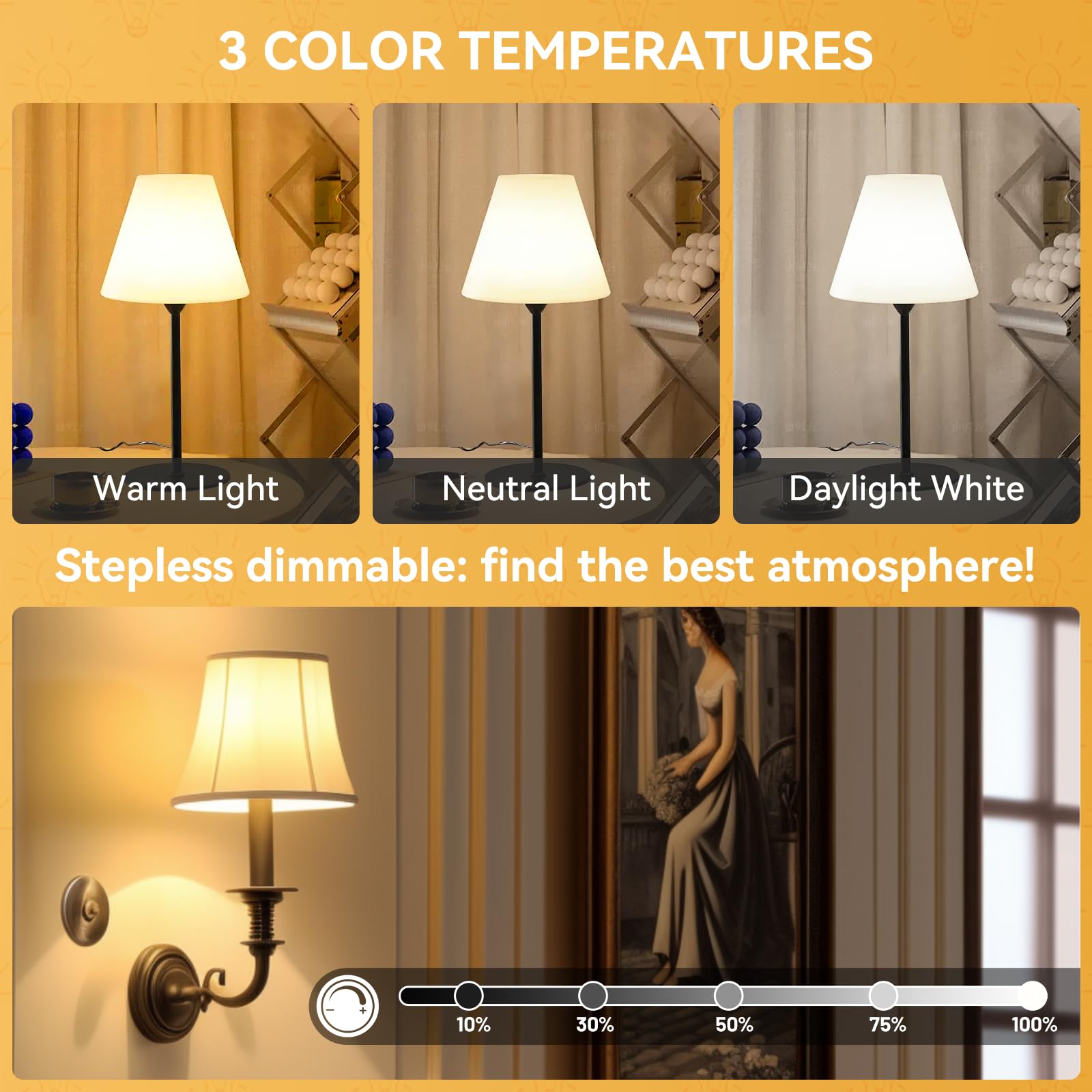 Neporal Magixpro Rechargeable Light Bulbs With Remote, Usb + Socket Rechargeable, 1800Mah Large Battery Light Bulb, 3 Color Shif