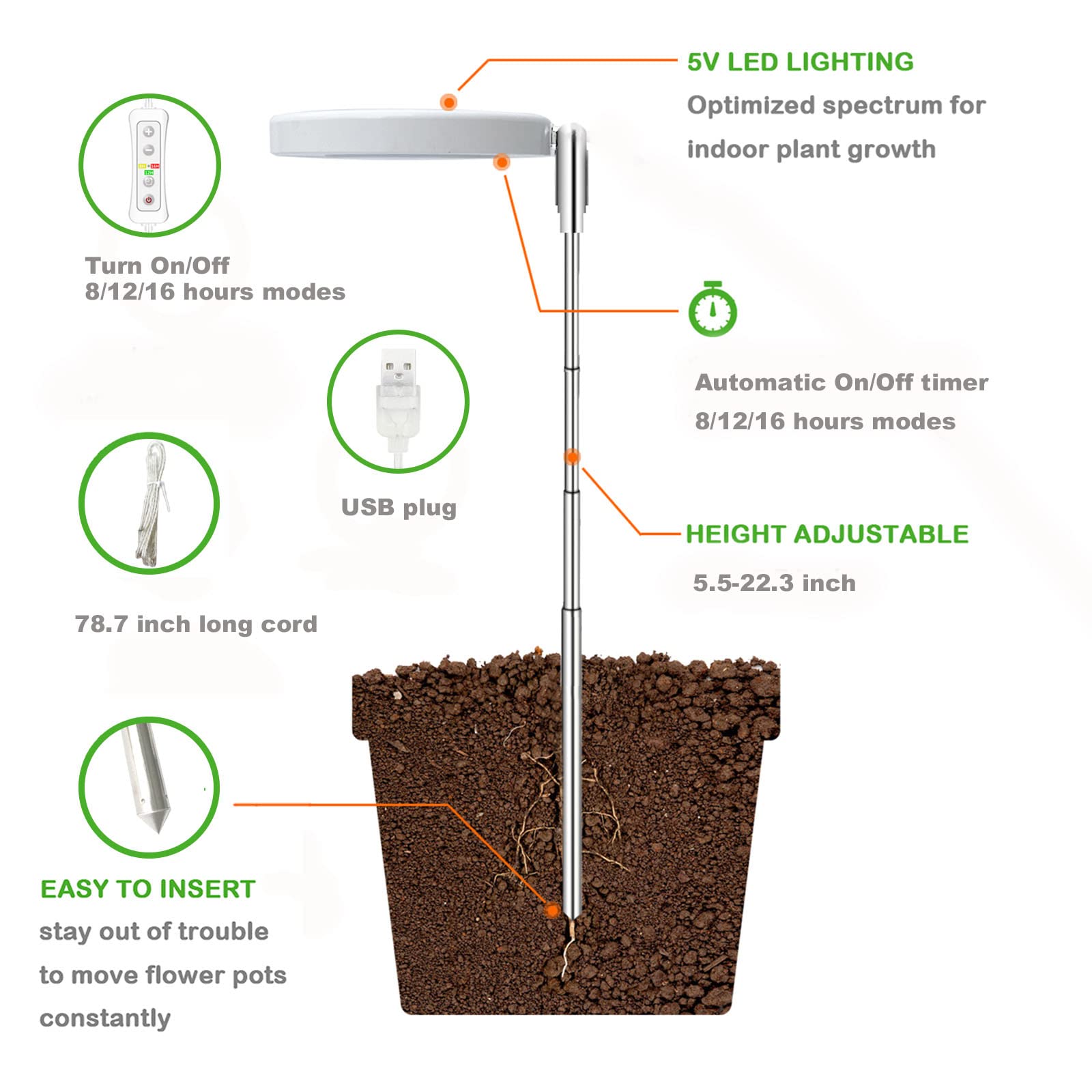 yadoker LED Plant Grow Light, Full Spectrum, Height Adjustable, 3 Pack, Warm White, Model YD-9W-9TH-3P, Ideal for Indoor Plants