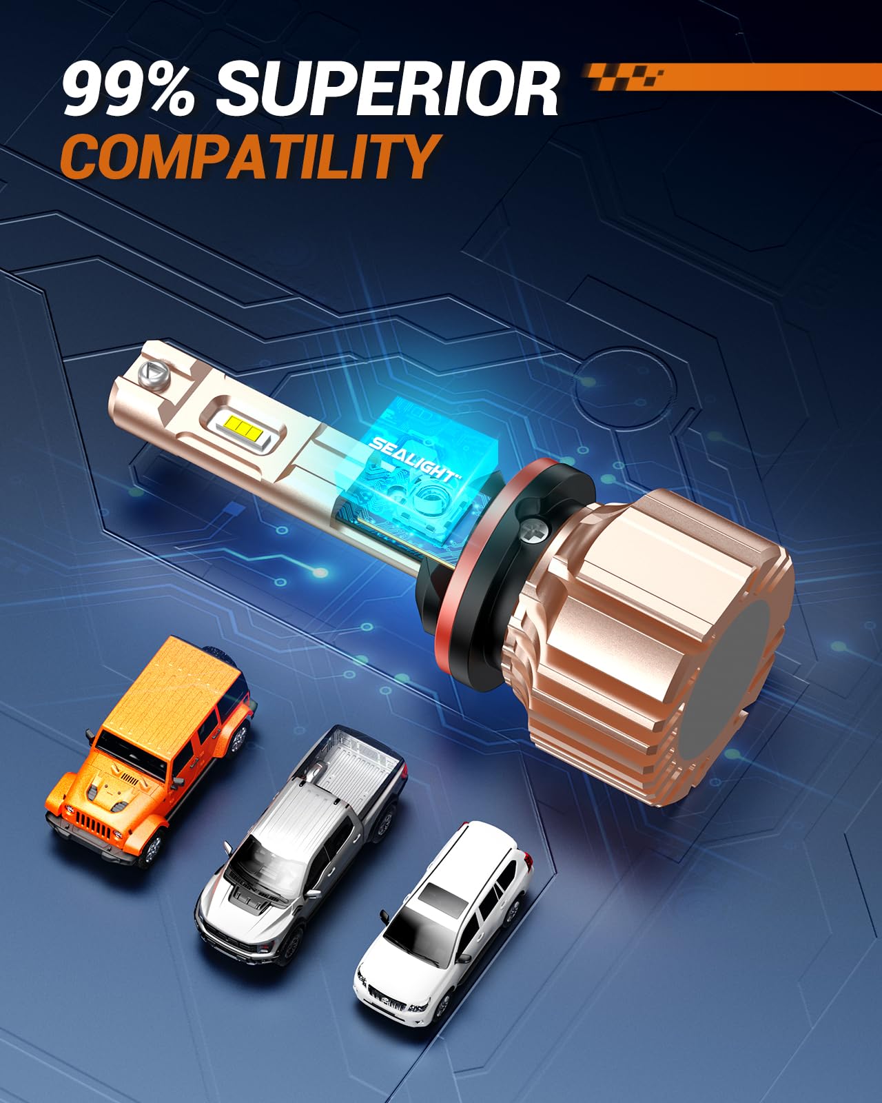 Sealight Xf3A 880/885 Led Fog Light Bulbs Or Drl, 10000Lm 6500K Cool White, 600% Super Brightness 893 899 Fog Light Bulbs, Ultra