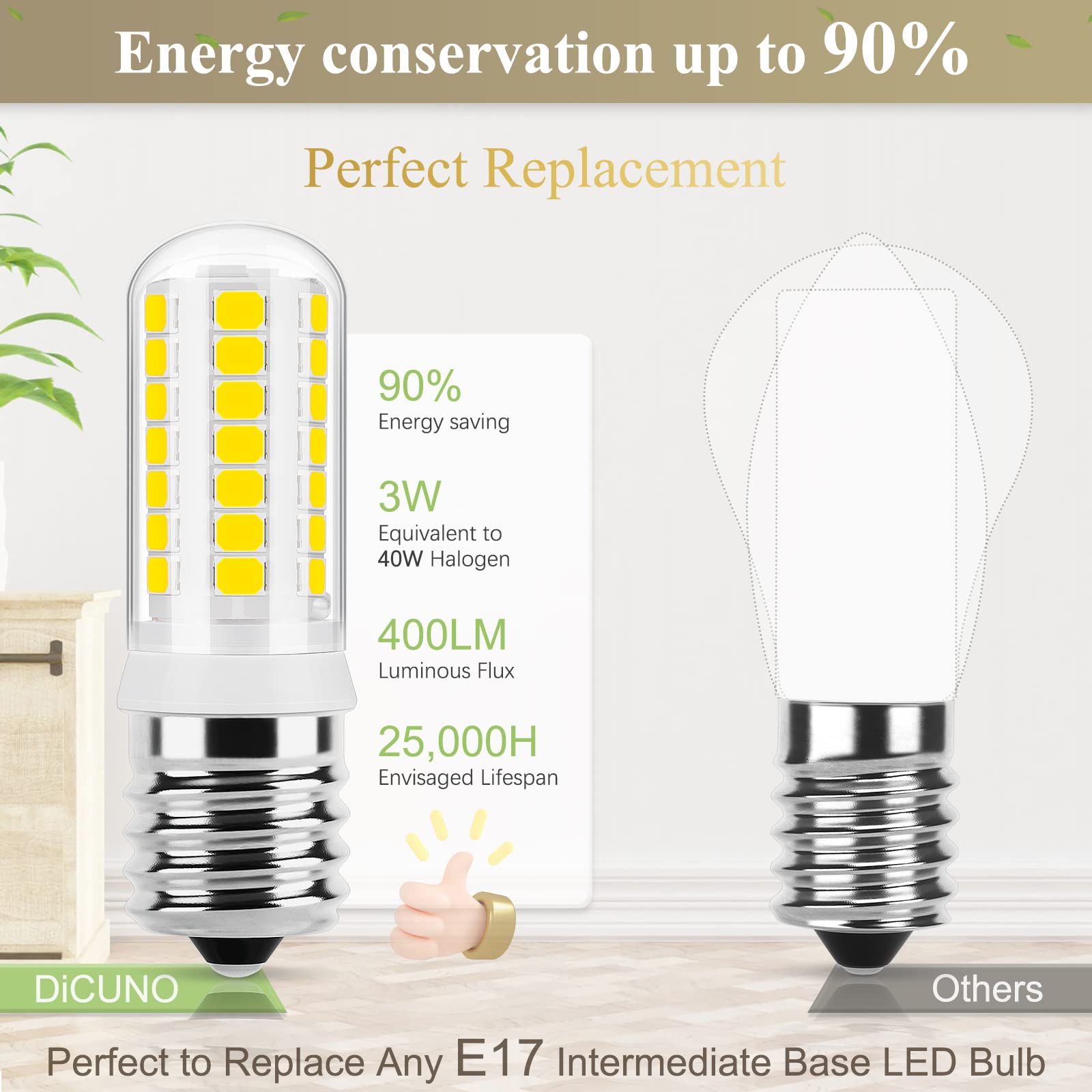 DiCUNO E17 LED Bulb, Dimmable, Daylight White 5000K, 3W (40W Halogen Replacement), 400LM, 2 Count