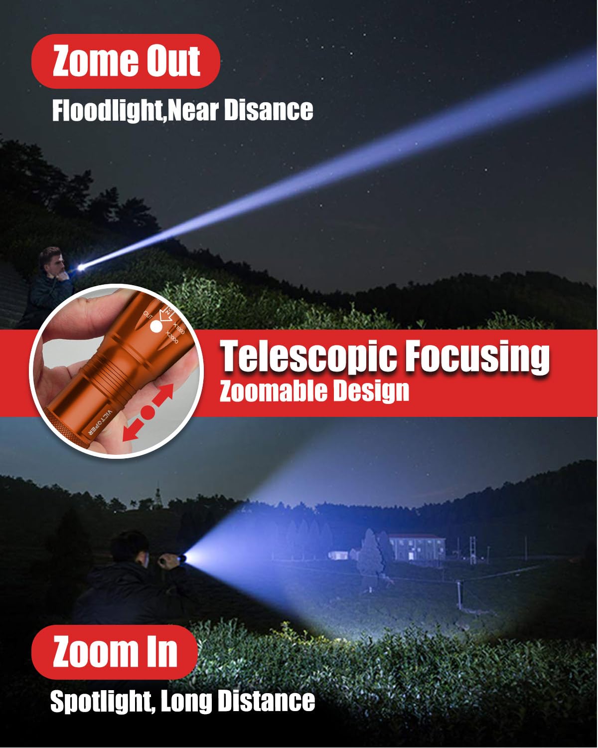 Victoper LED Flashlight 2 Pack, High Lumens Tactical, Waterproof, Zoomable, Orange, Model VT-FLV1000-2P