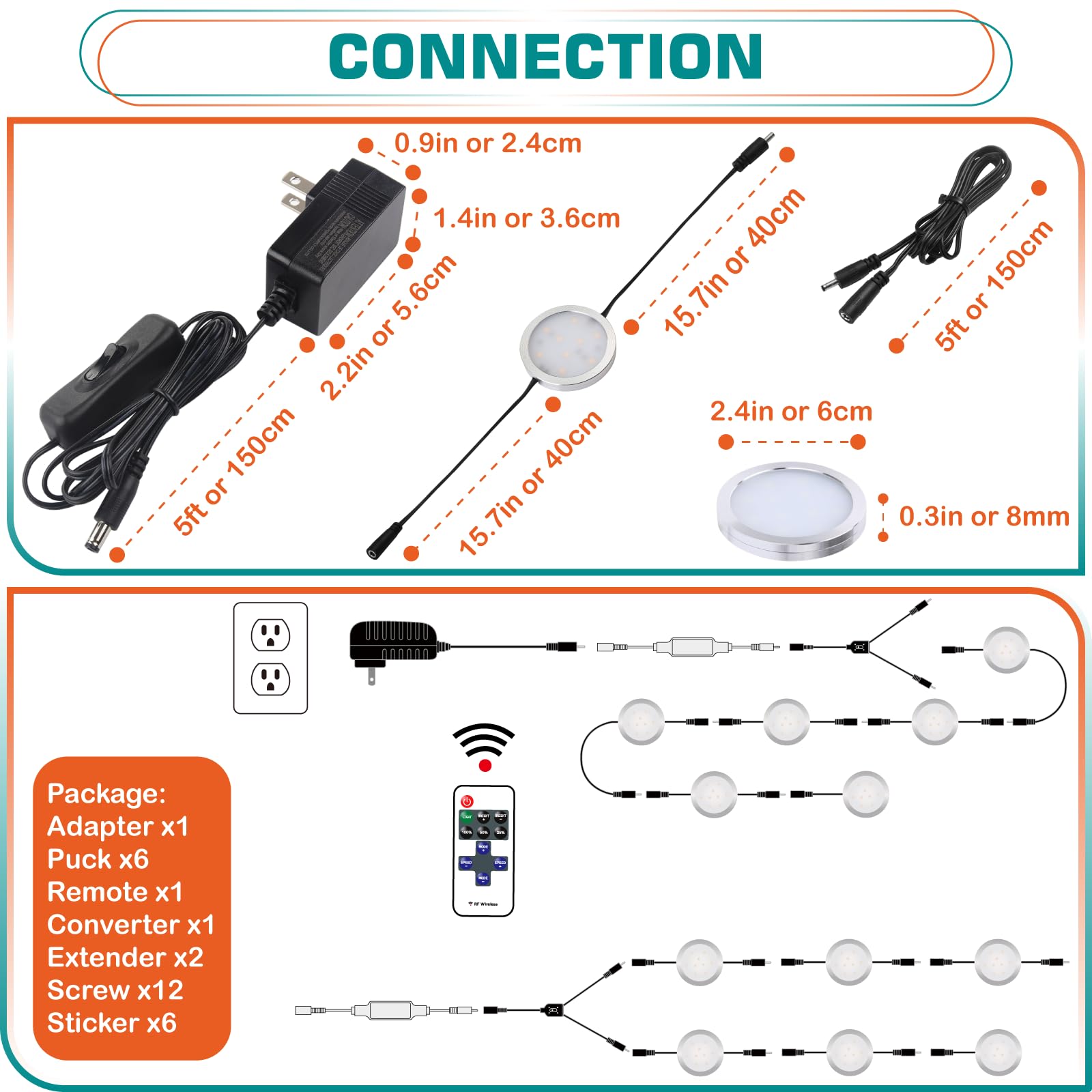 Lvyinyin Curio Cabinet Lights Kit, Over Under Counter Led Puck Lights, Easy To Mount, Low Profile 0.3'', 120V Wall Plug In, Rf R