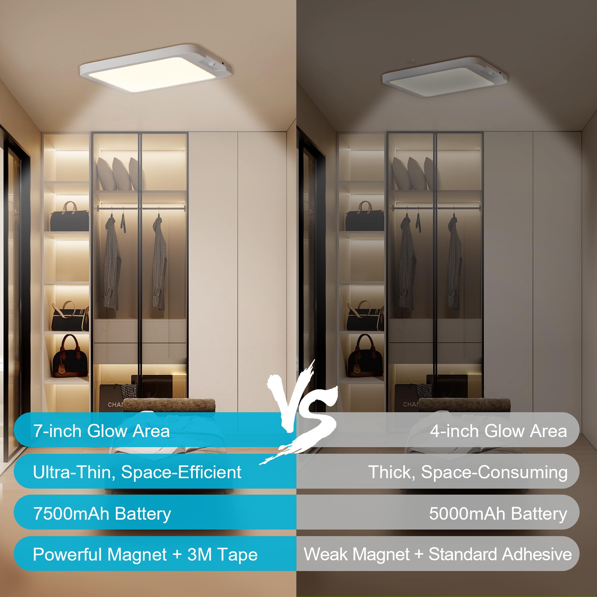 Fussion Rechargeable Ceiling Light With Remote  Battery Operated Closet Lights Motion Sensored  3 Color Temperatures Magnetic Mount Led Shower Lighting For Indoor Pantry Hallway Garage