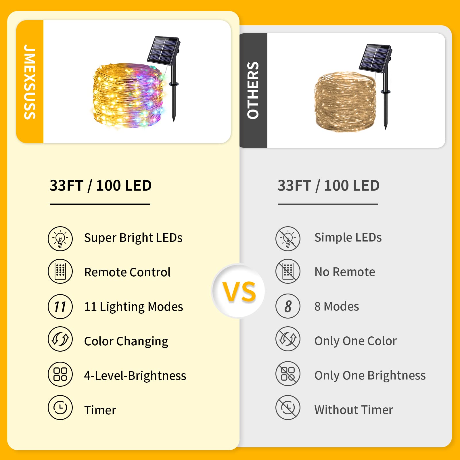 Jmexsuss 2 Pack Color Changing Solar Christmas Lights, Warm White And Multicolor 100 Led Solar String Lights Outdoor Waterproof, 8 Modes Solar Mini Christmas Lights For Christmas Tree Garden Decor