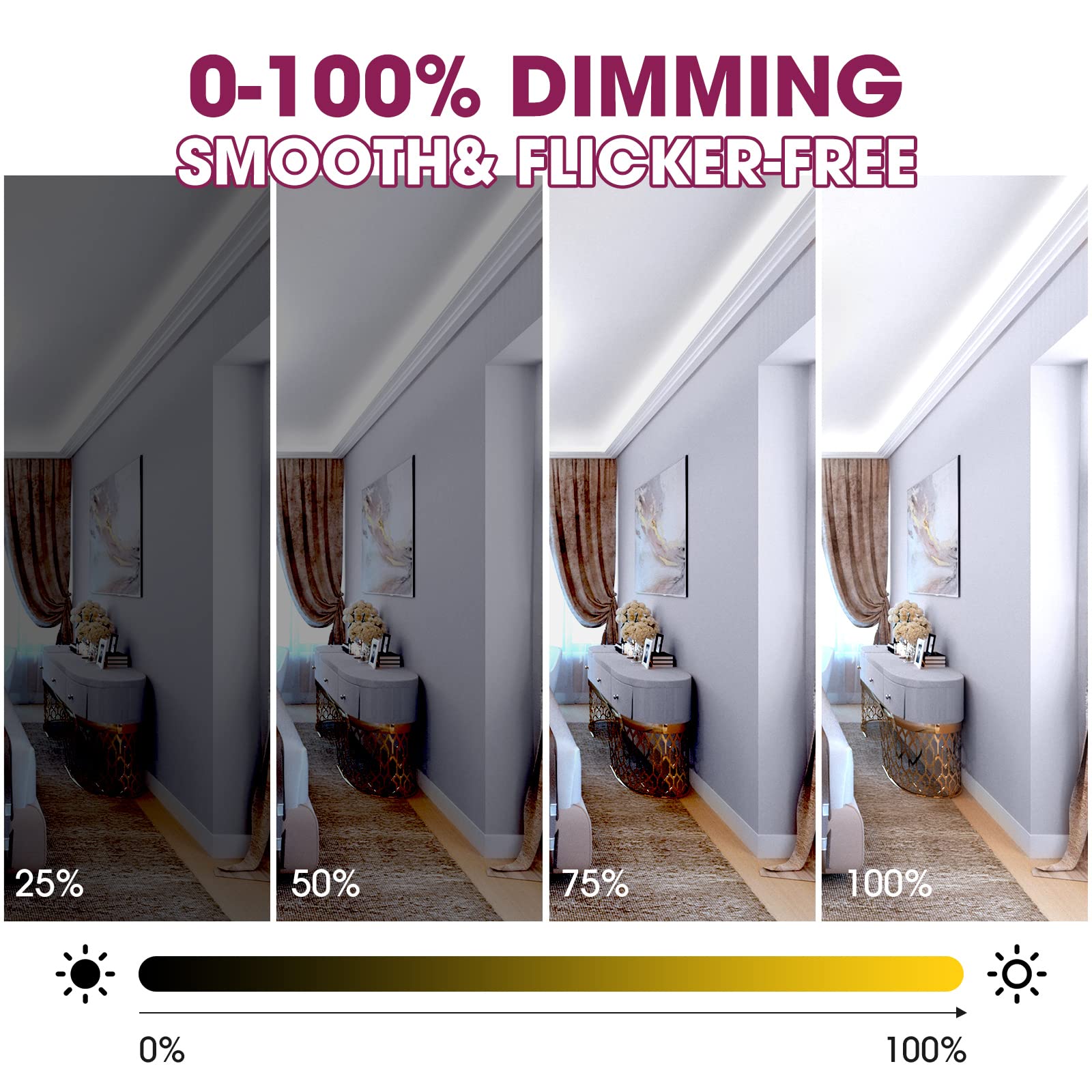 Emitever Led Strip Light, Cool White 5000K 16.4Ft,24V Dc Cob Dimmable Tape Lights With Rf Controller,Premium High Density Power Adapter,1600Leds Ul Listed For Bedroom,Kitchen Cabinets,Indoor Use