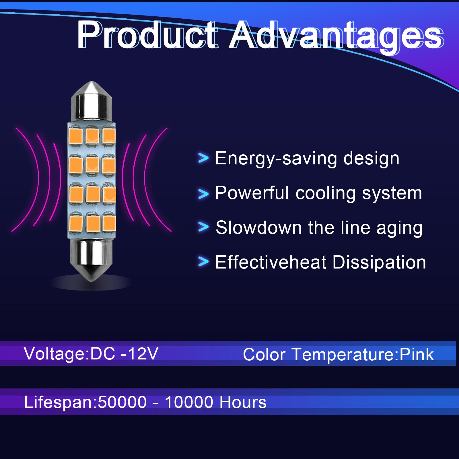 NTNEV 24PCS Pink LED Interior Replacement Bulbs Kit, Dome Light & Map Lights for Cars, T10 31mm 42mm License Plate Accessories