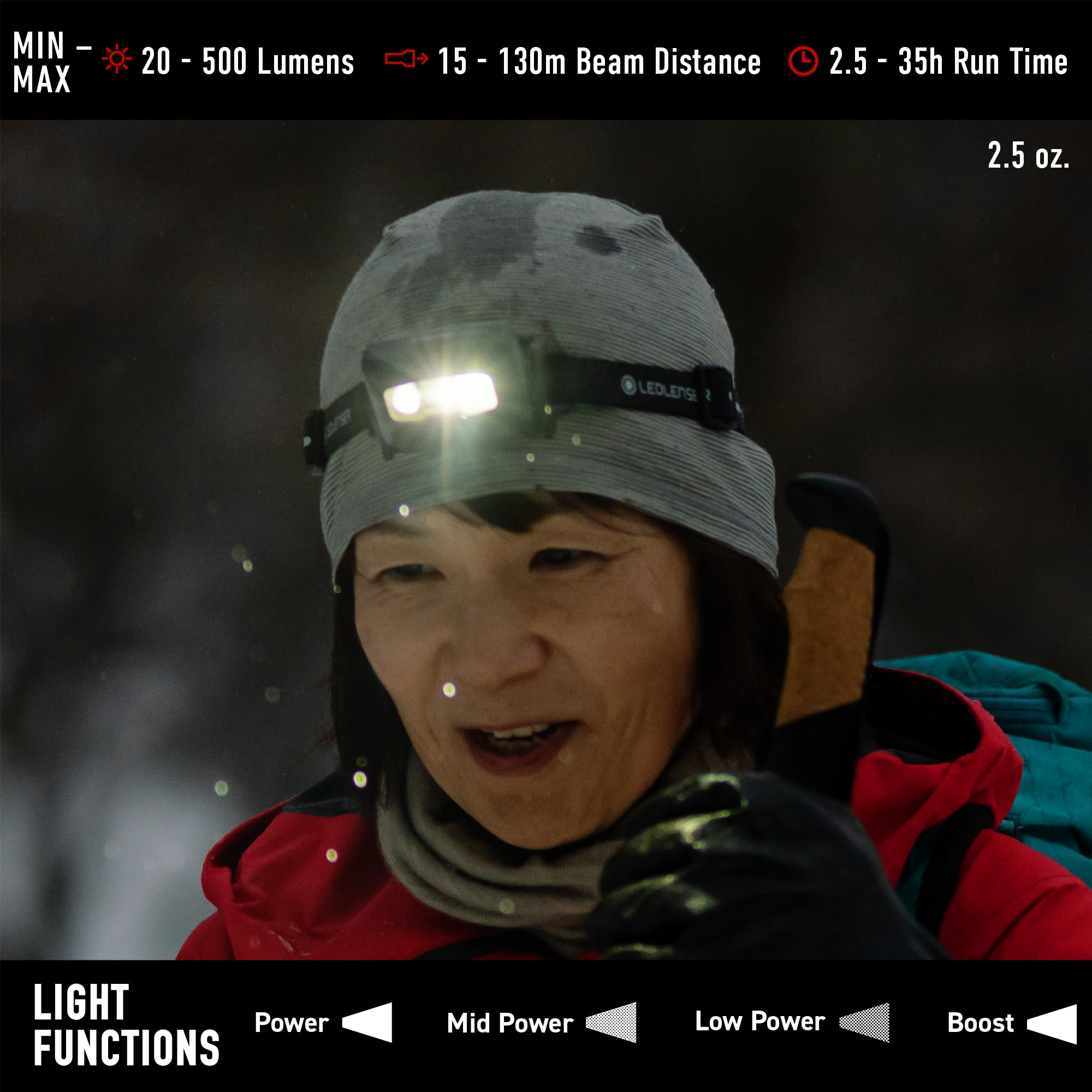Ledlenser Hf4R Core Hands Free, Rechargeable Headlamp, Water Resistant, 500 Lumens, Black