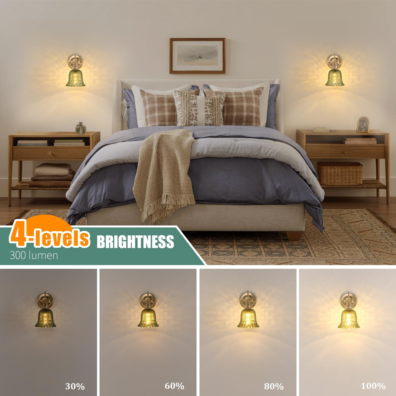 Shenmoyl Wall Sconce Set of 2, Vintage Rechargeable Indoor Lights, Glass Shade, Green Diamond Flower, Battery Operated, Model 1-93751-wlamp
