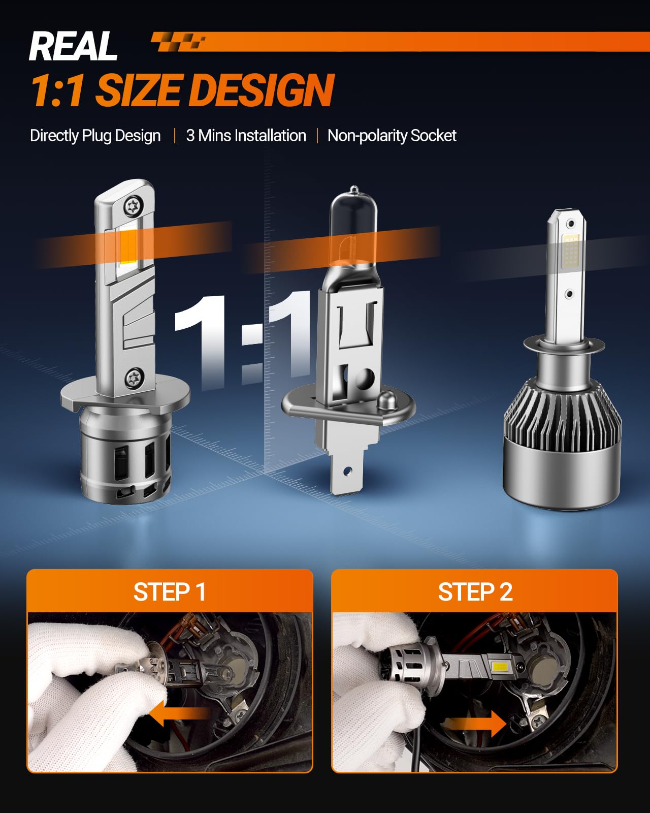 SEALIGHT H1 Fog Light Bulbs, 30000LM 6500K, Mini Size, 60000+ Hours Lifespan, Pack of 2, White
