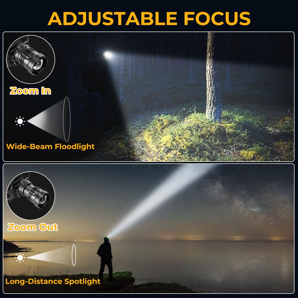 UUYEE Headlamp Rechargeable 2Pack - Super Bright LED, Adjustable Focus, 4 Modes, Black with Silver, Aluminum, Perfect for Camping and Hard Hats