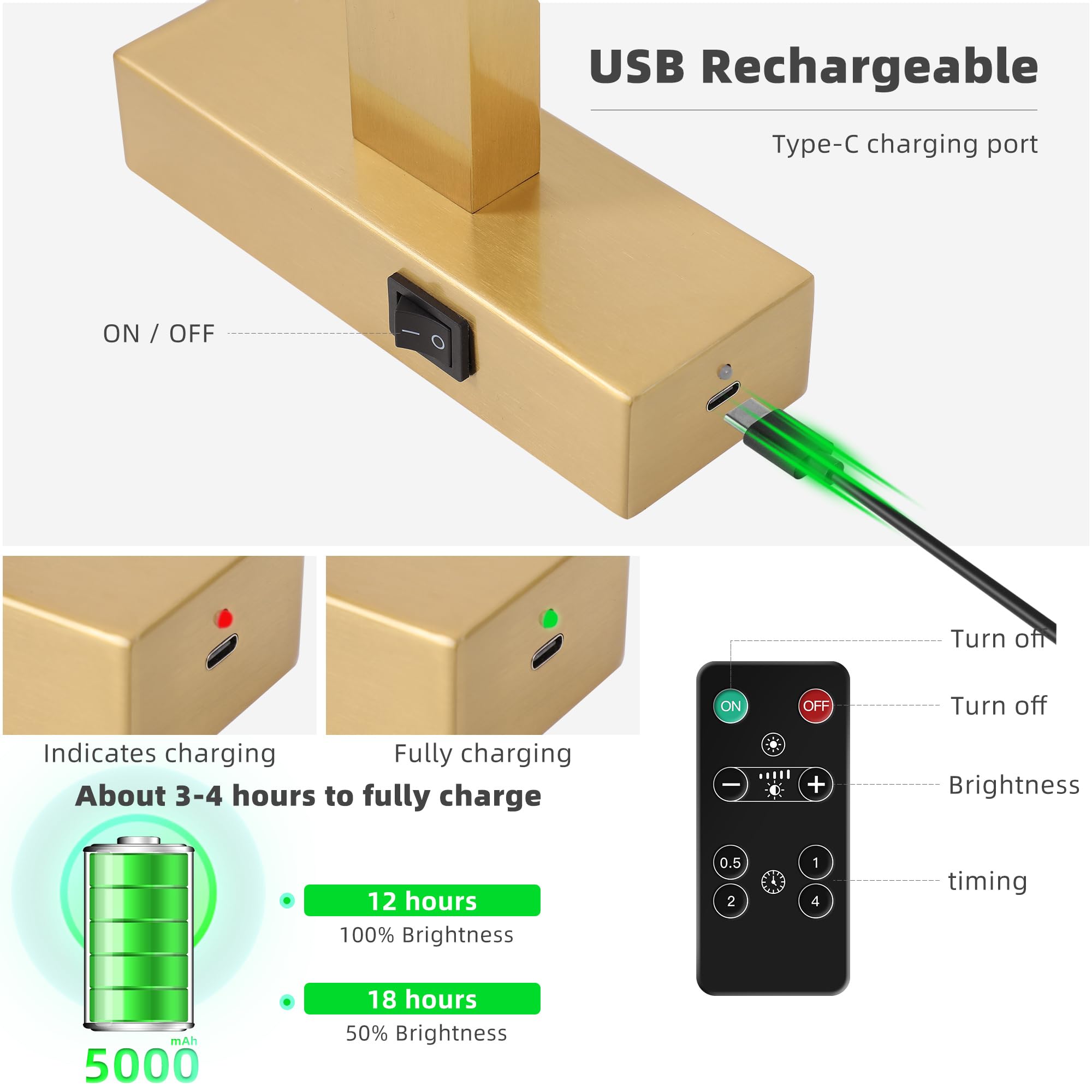 Zitostory Gold Picture Lights For Wall Dimmable Wireless Picture Lights For Paintings Adjustable Wall Sconce With Remote (Brass,