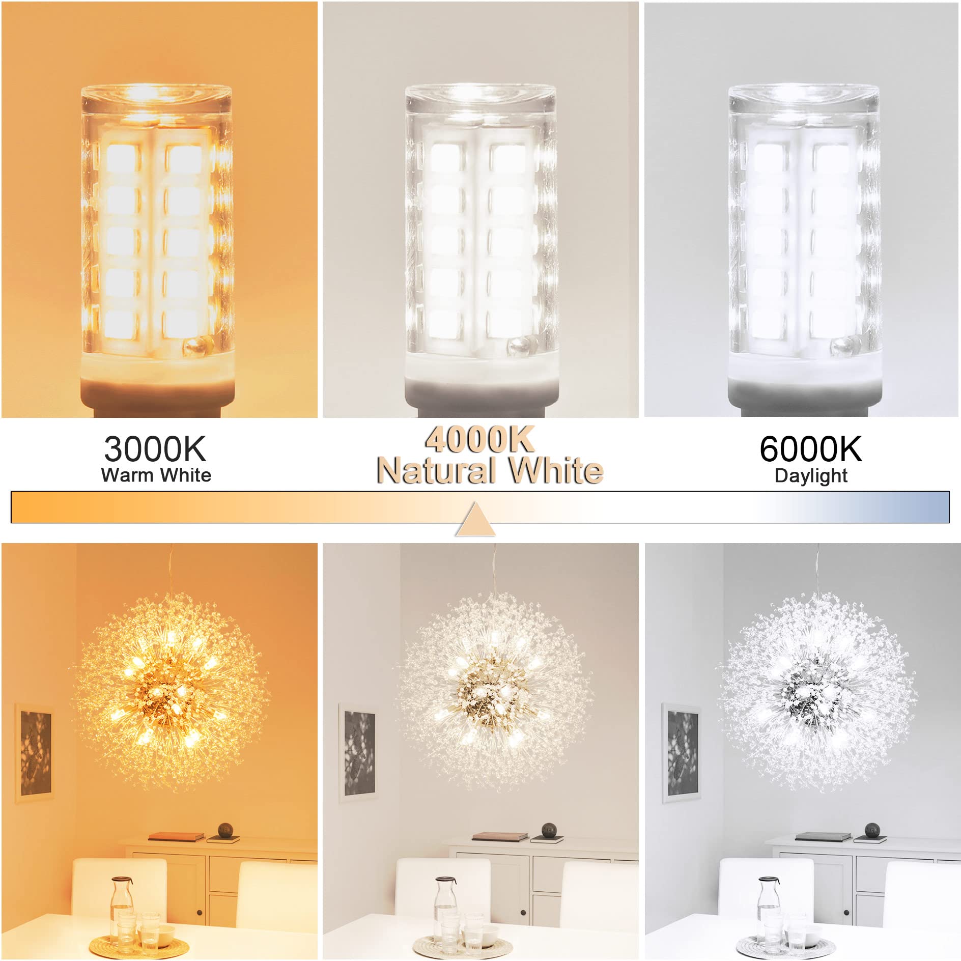 Winshine G9 Led Bulb, 4000K Natural White Bi Pin Base 4W 40W Halogen Equivalent G9 Base, Led G9 Light Bulb For Crystal Chandeliers, 360 Degree Beam Angle 400Lm For Home Lighting, Non-Dimmable 6 Pack